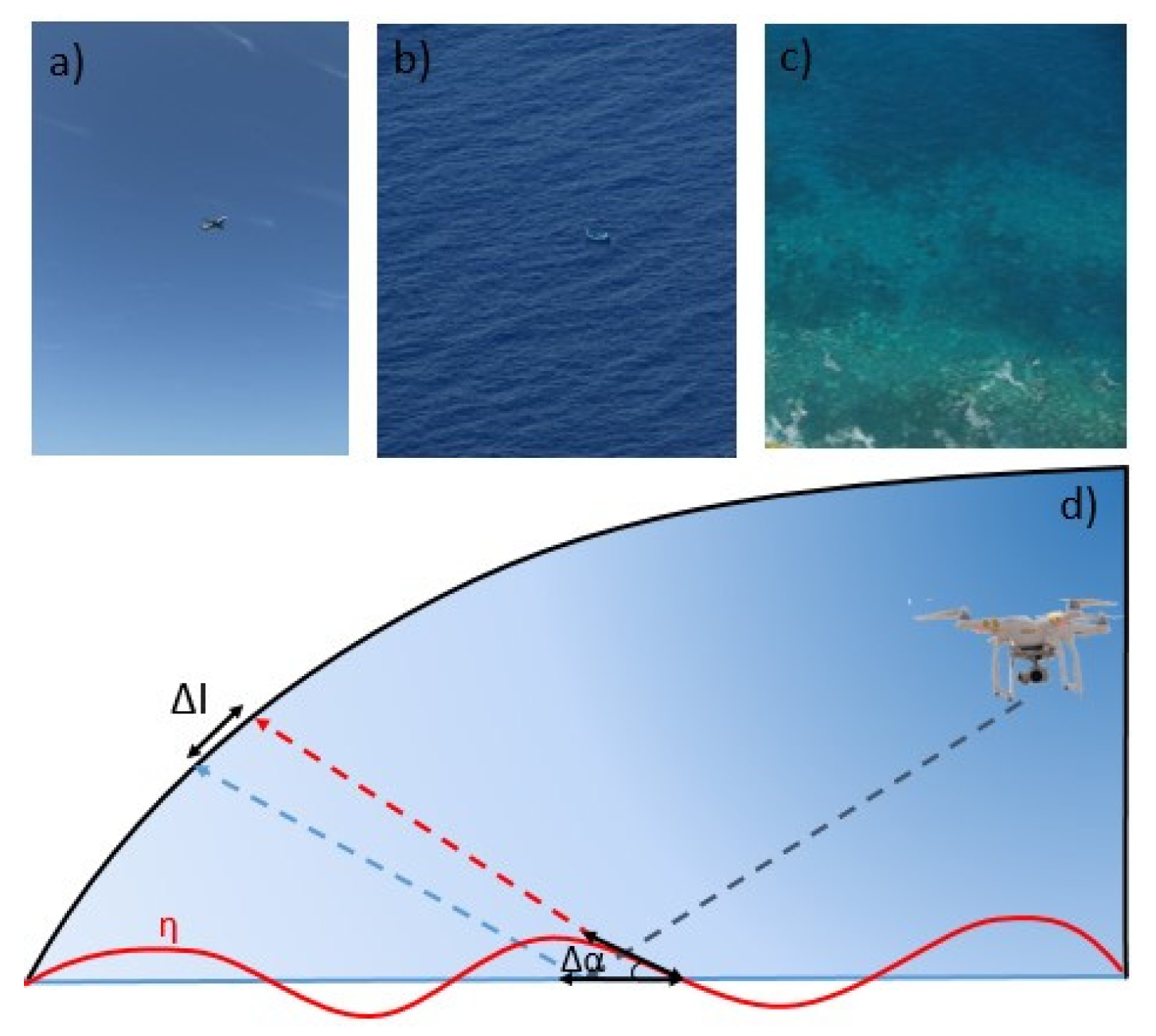 Remotesensing 13 00679 g001 Remotesensing 13 00679 g001
