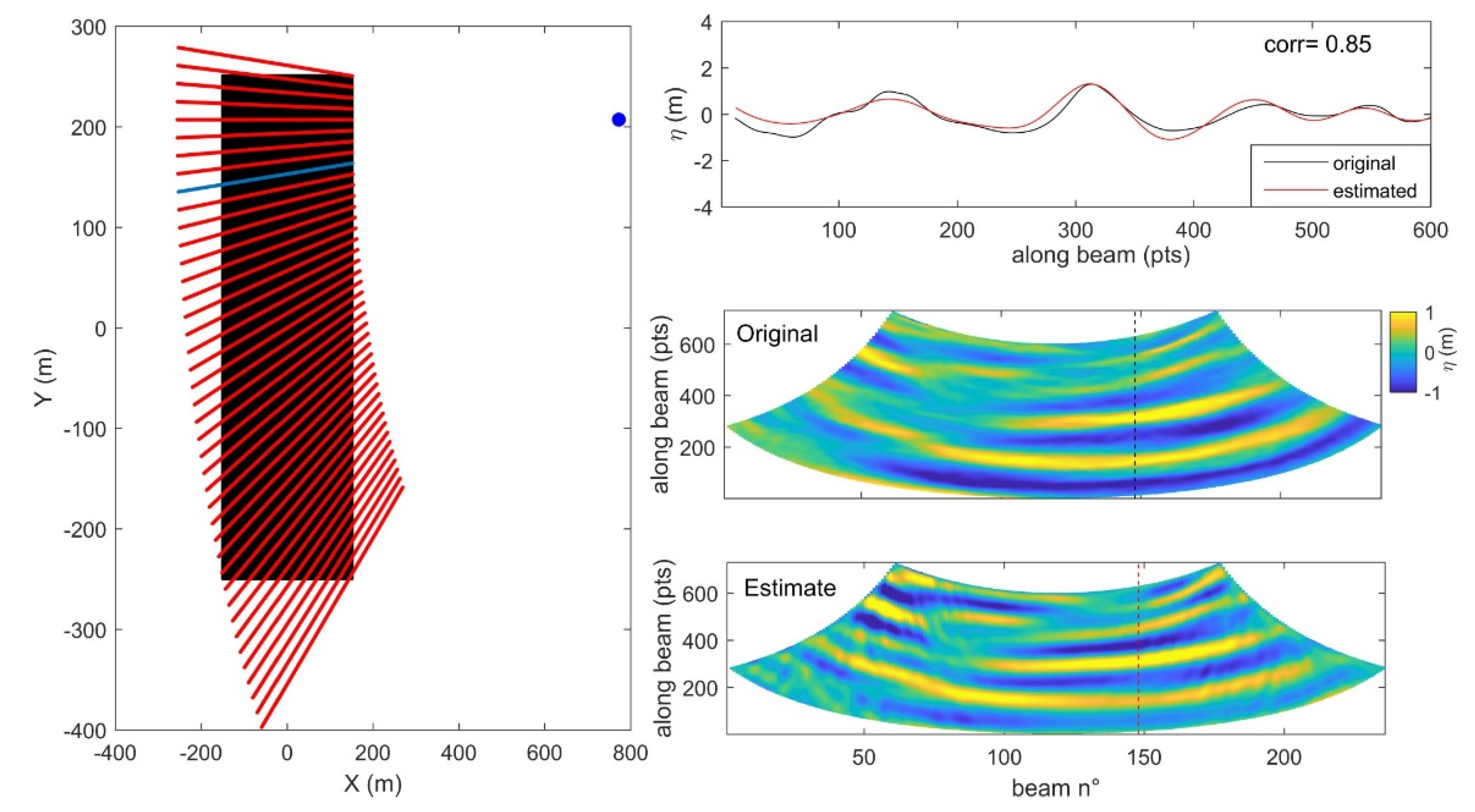 Remotesensing 13 00679 g002 Remotesensing 13 00679 g002
