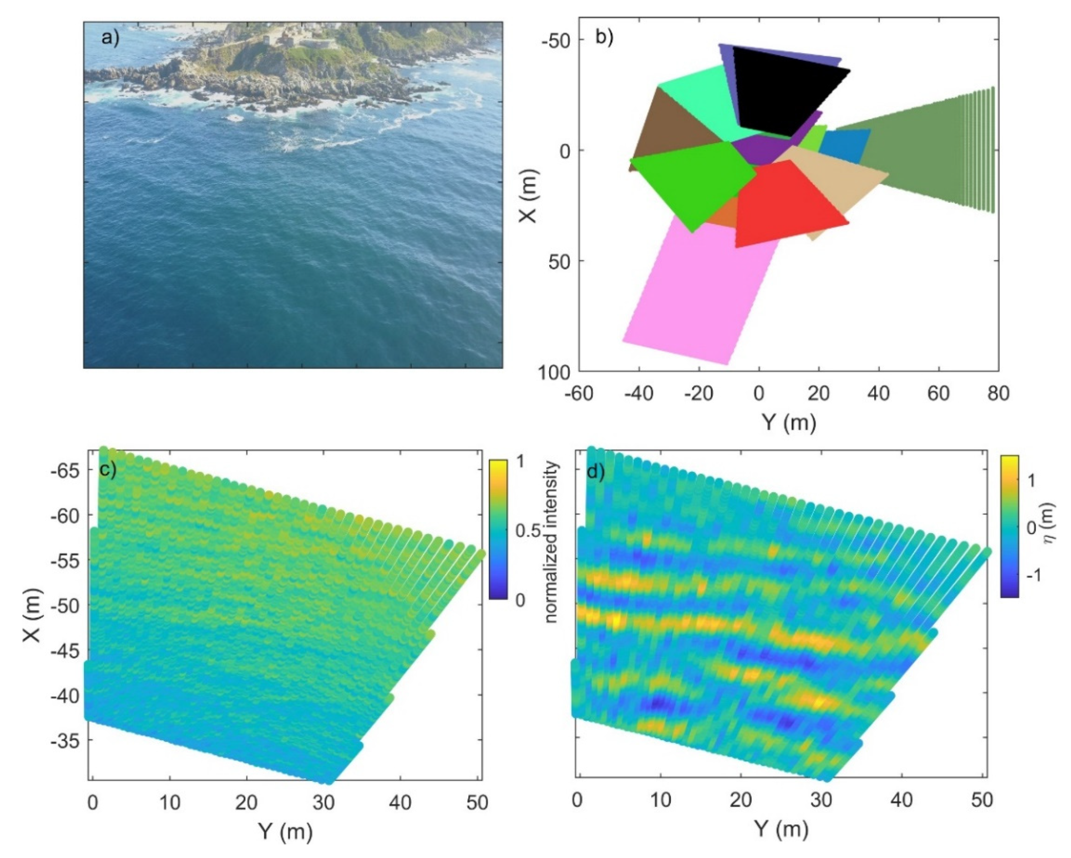 Remotesensing 13 00679 g003 Remotesensing 13 00679 g003