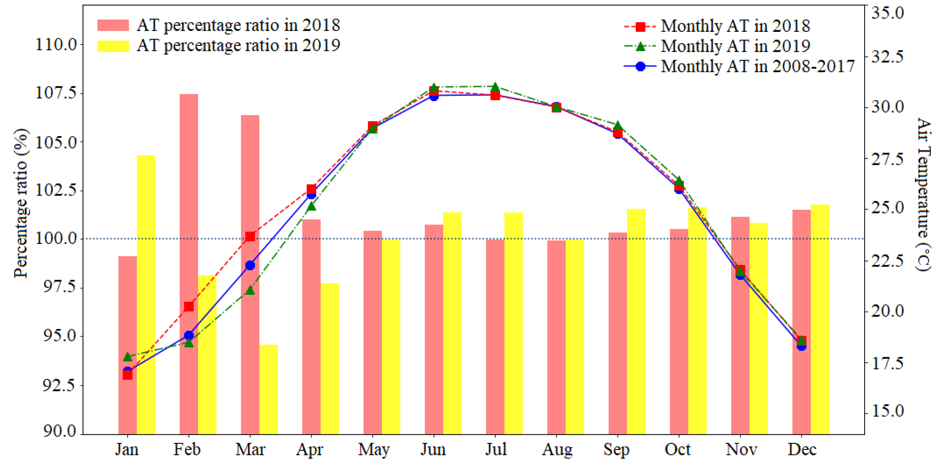 Remotesensing 13 00680 g004