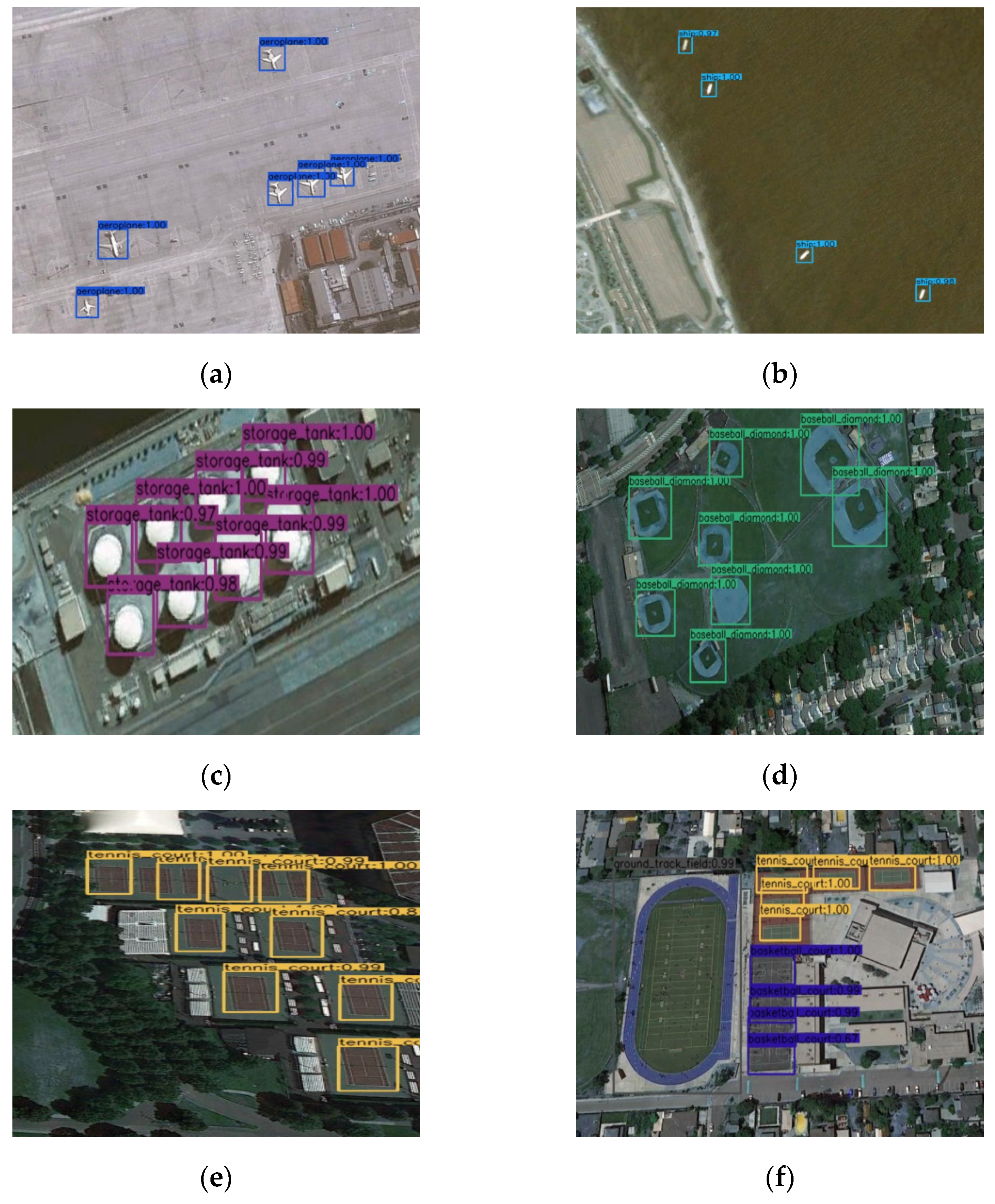 Remotesensing 13 00683 g006a Remotesensing 13 00683 g006a