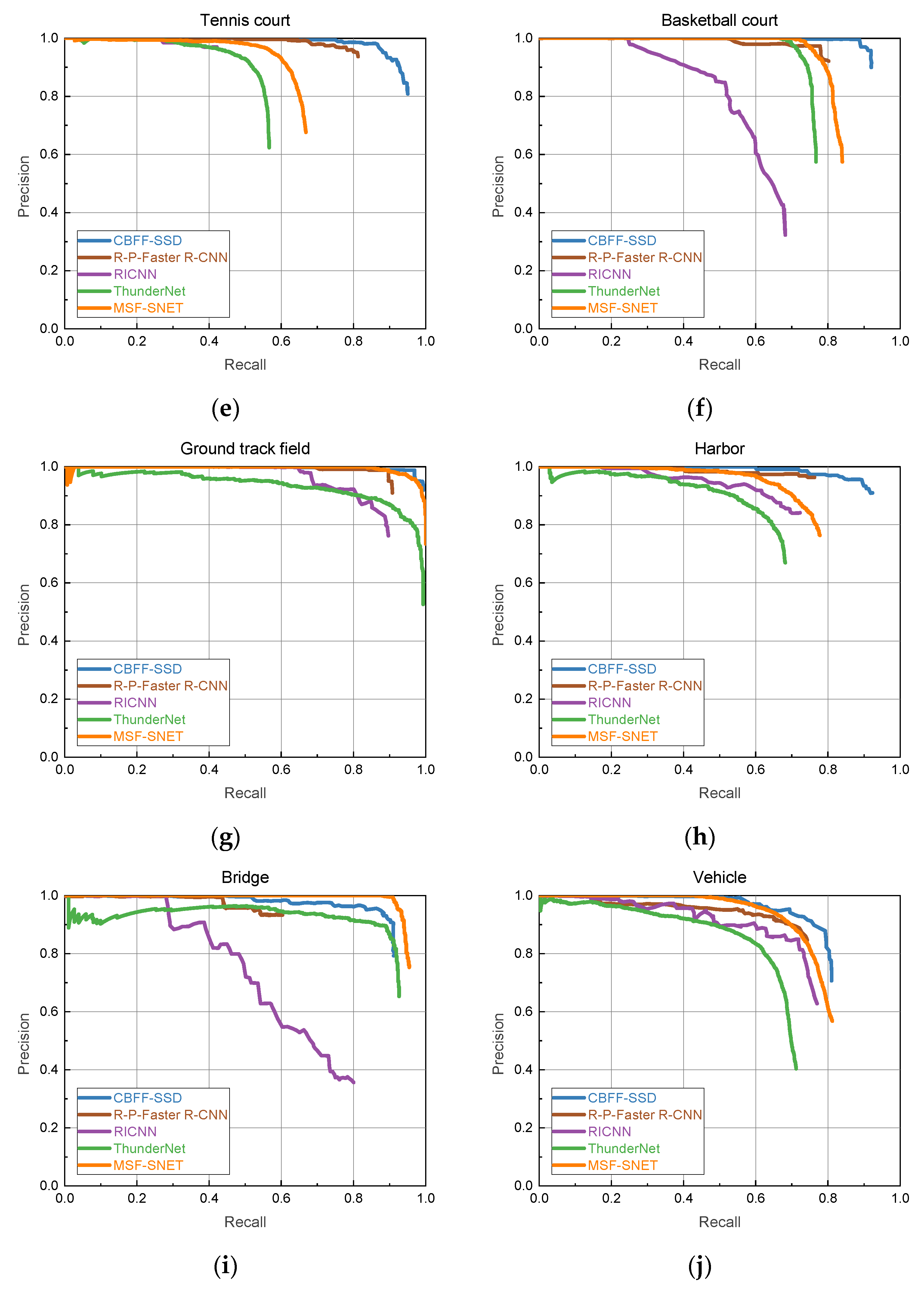 Remotesensing 13 00683 g007b Remotesensing 13 00683 g007b