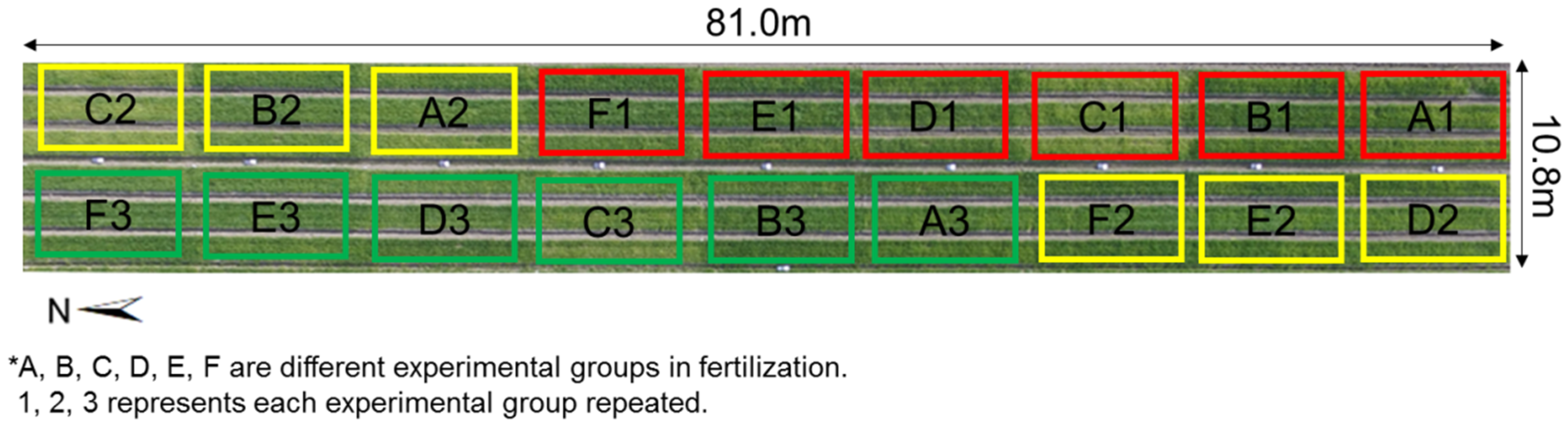 Remotesensing 13 00686 g001