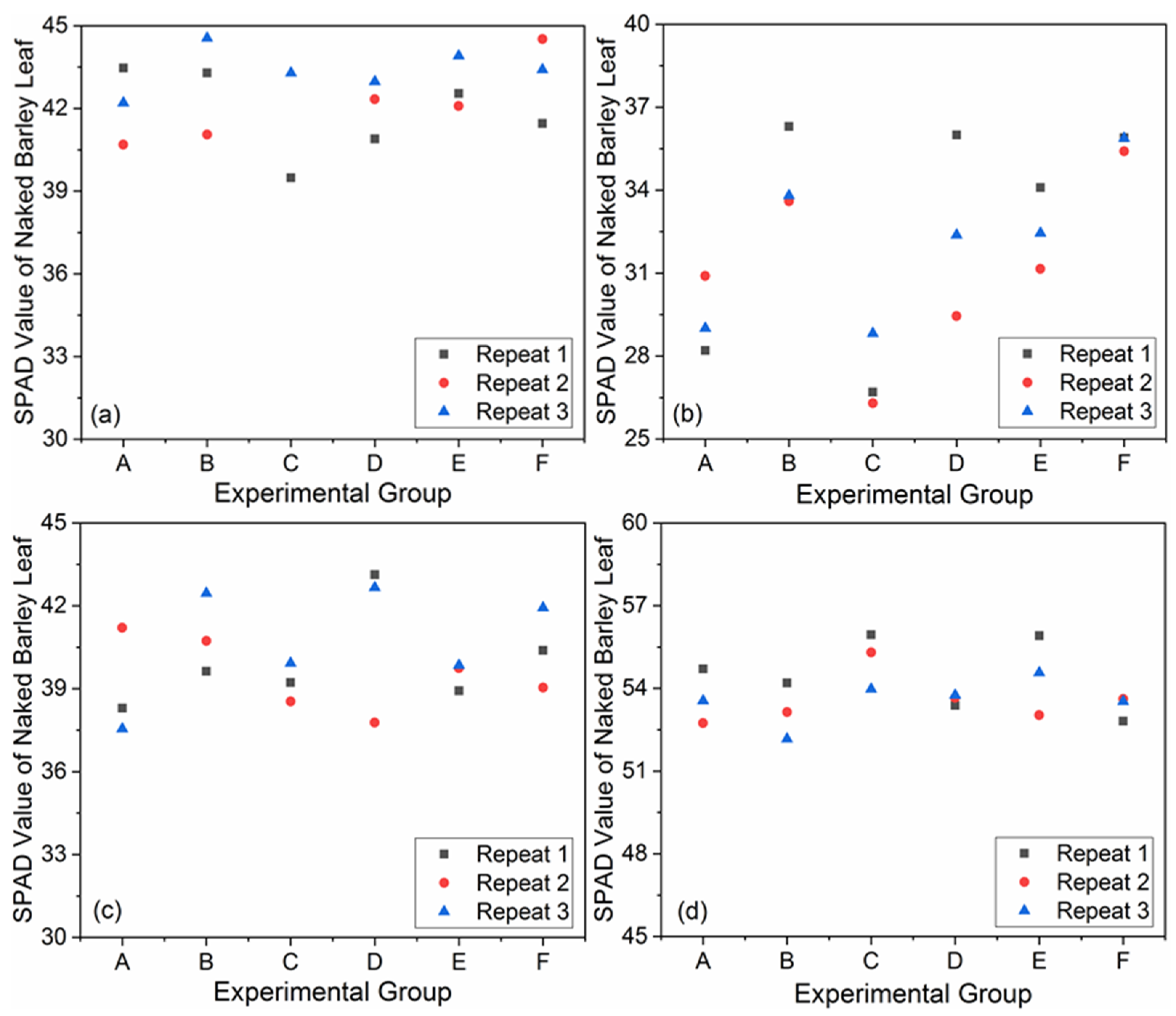 Remotesensing 13 00686 g005