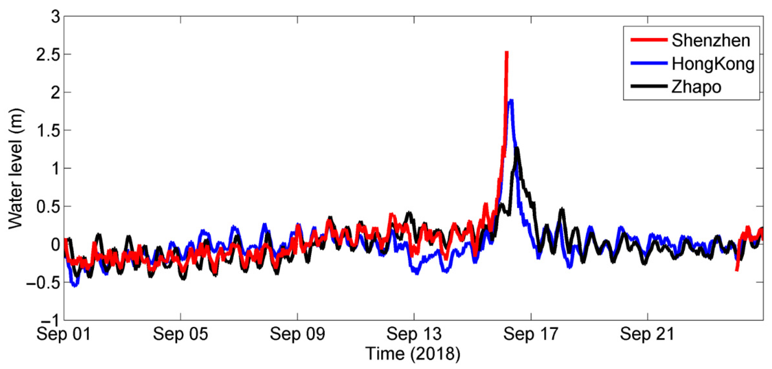 Remotesensing 13 00687 g008 Remotesensing 13 00687 g008