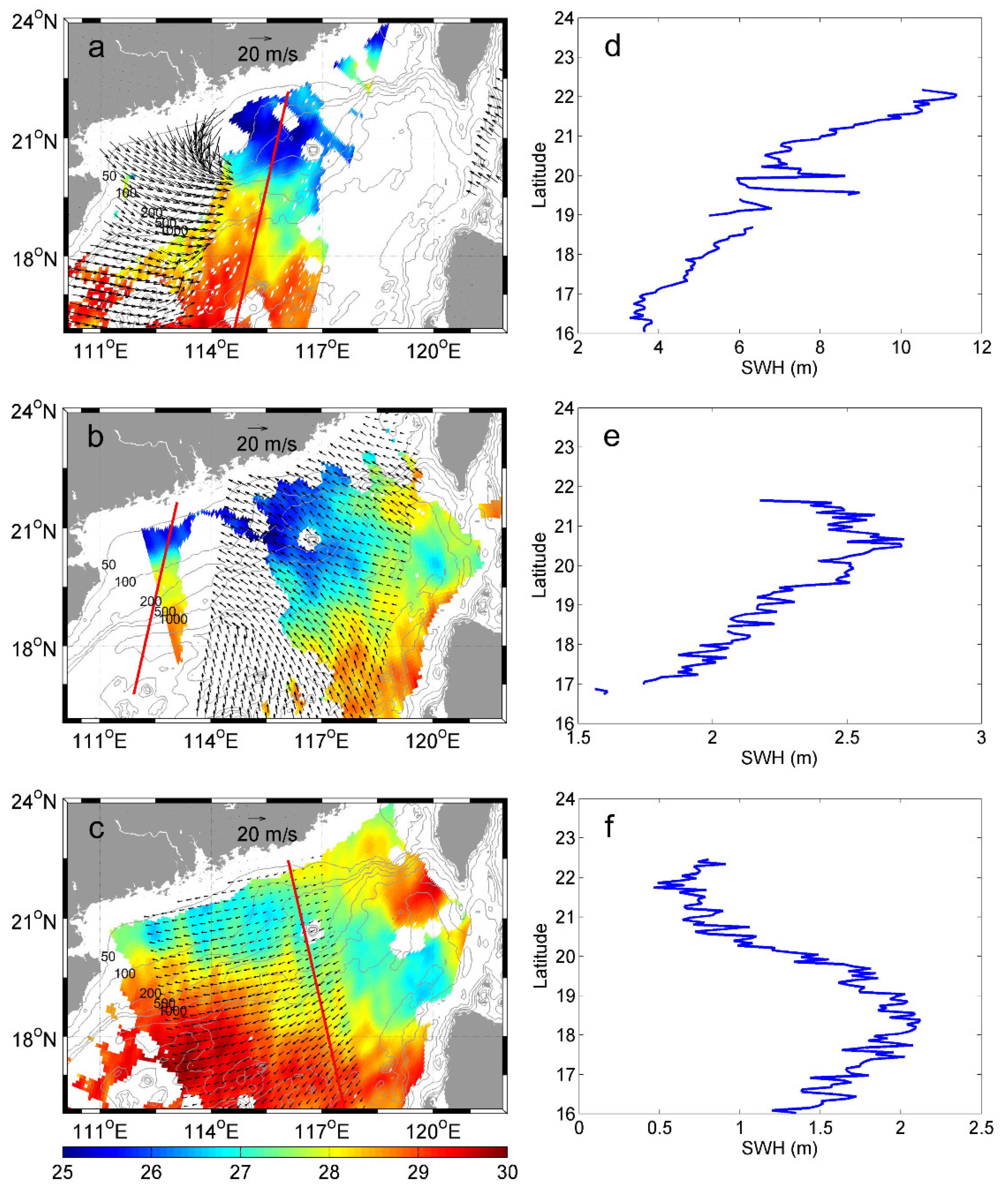 Remotesensing 13 00687 g009 Remotesensing 13 00687 g009