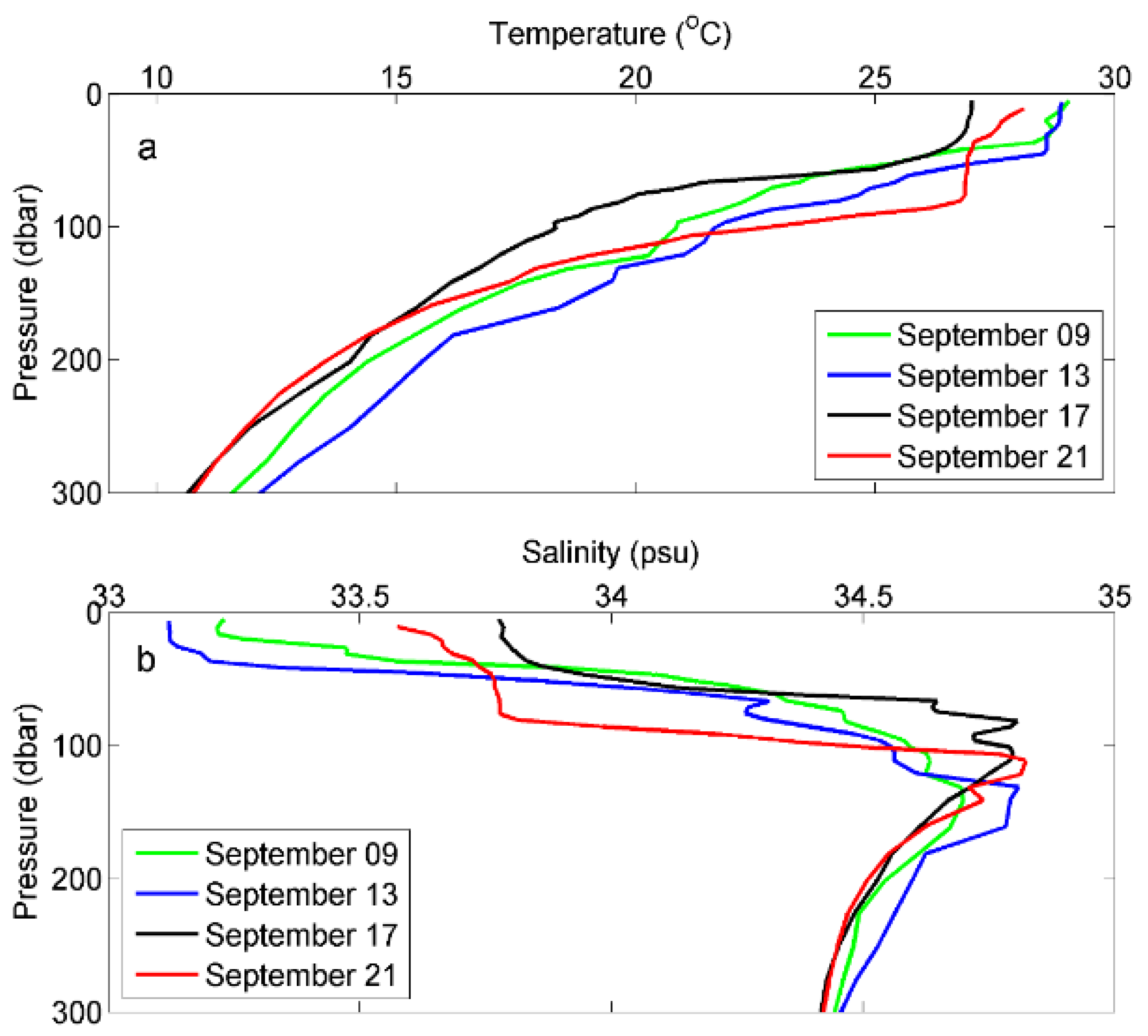Remotesensing 13 00687 g011 Remotesensing 13 00687 g011