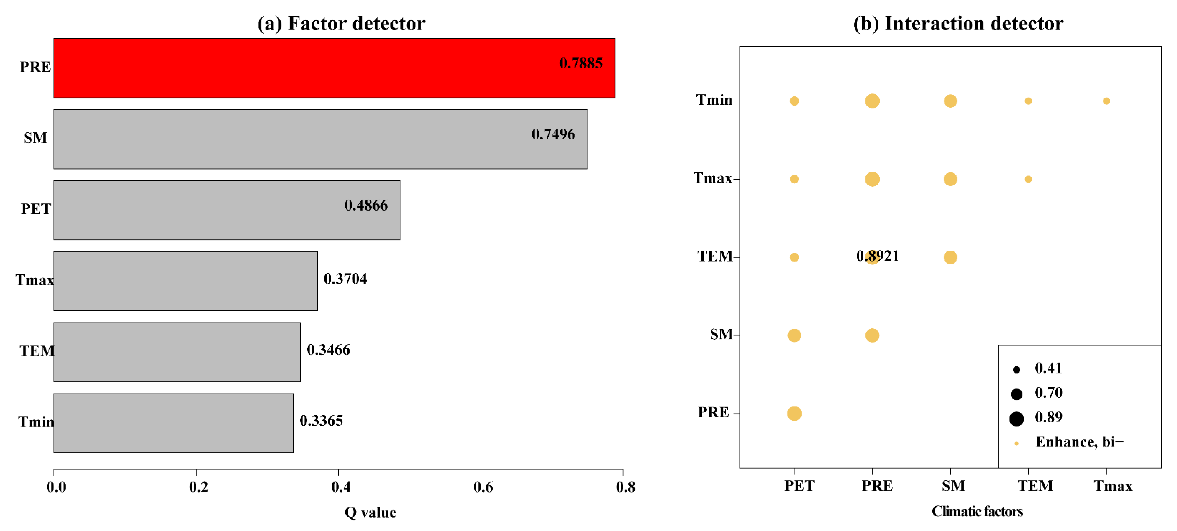 Remotesensing 13 00688 g008