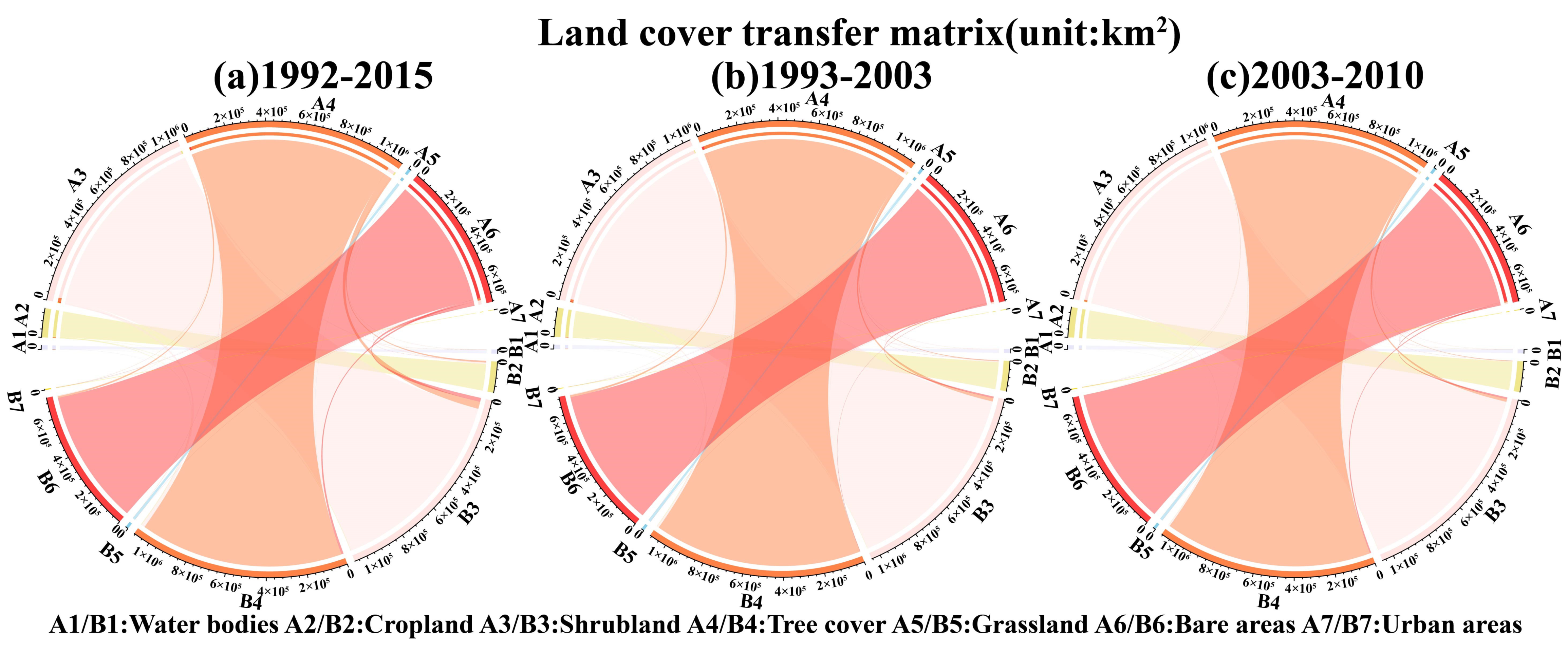 Remotesensing 13 00688 g012