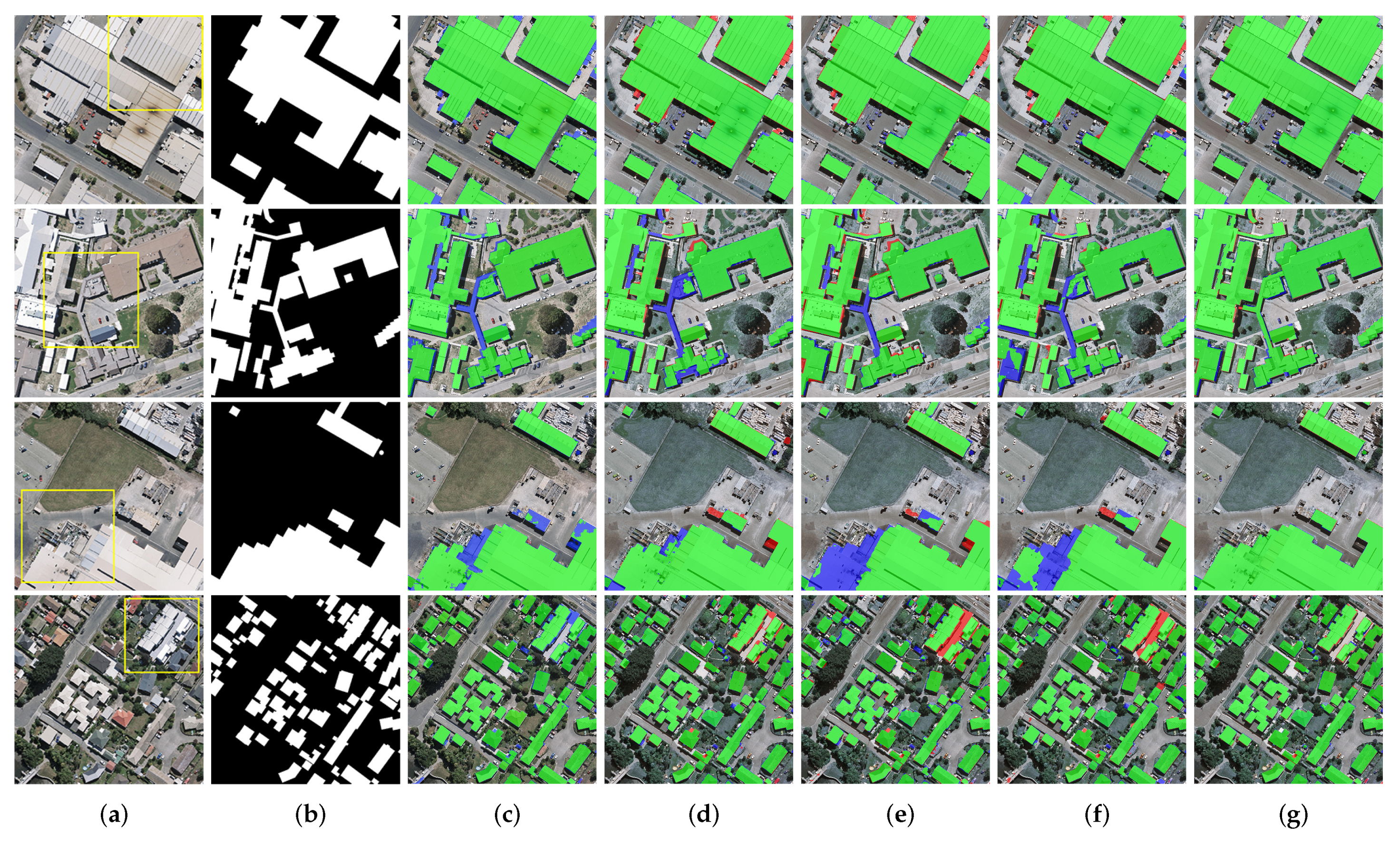 Remotesensing 13 00692 g007