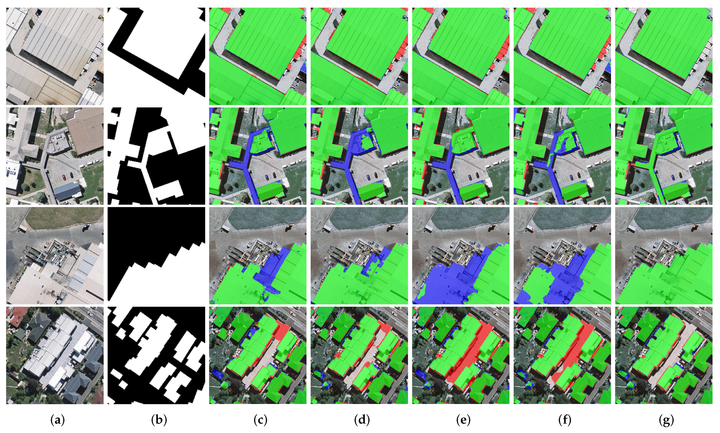 Remotesensing 13 00692 g008