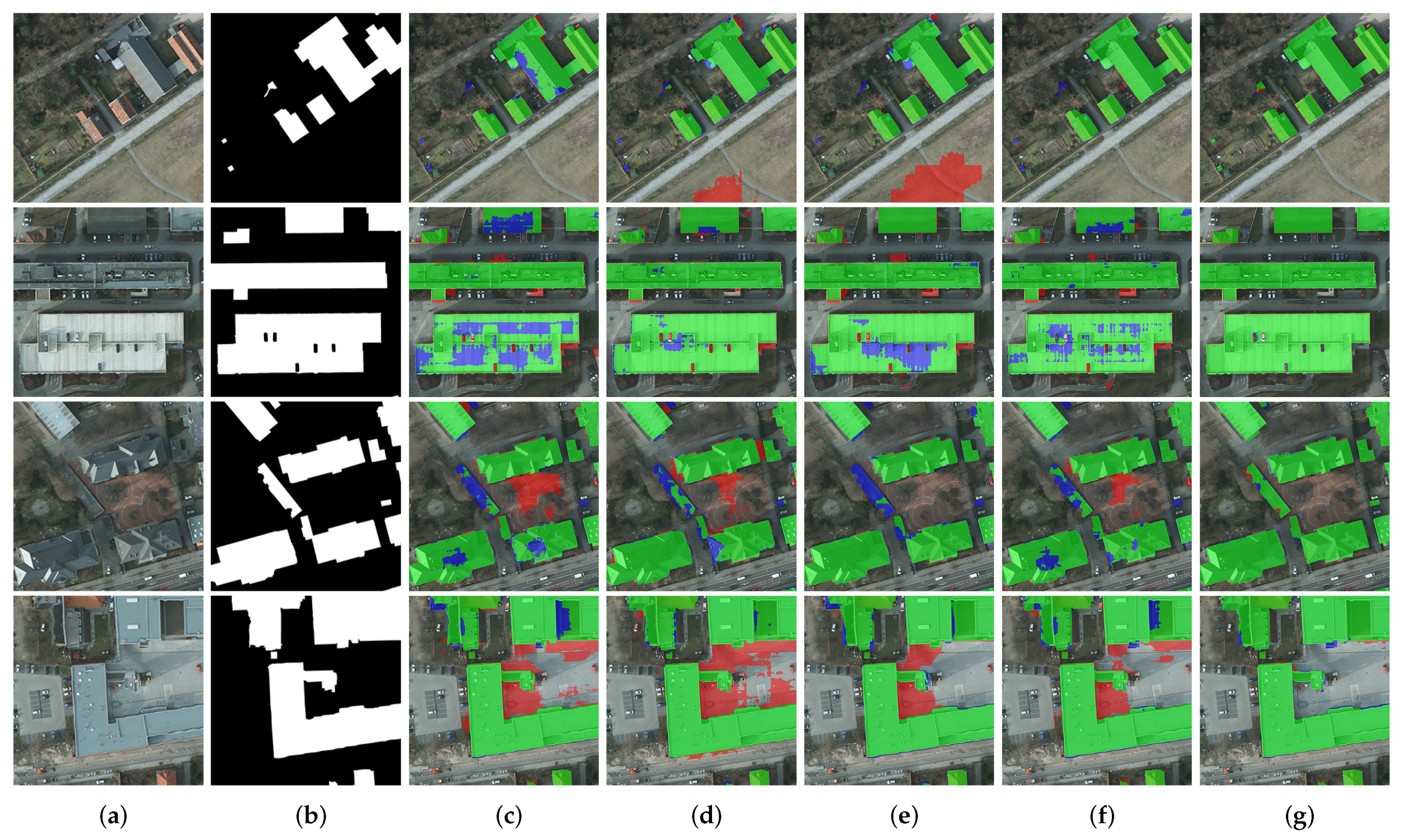 Remotesensing 13 00692 g010