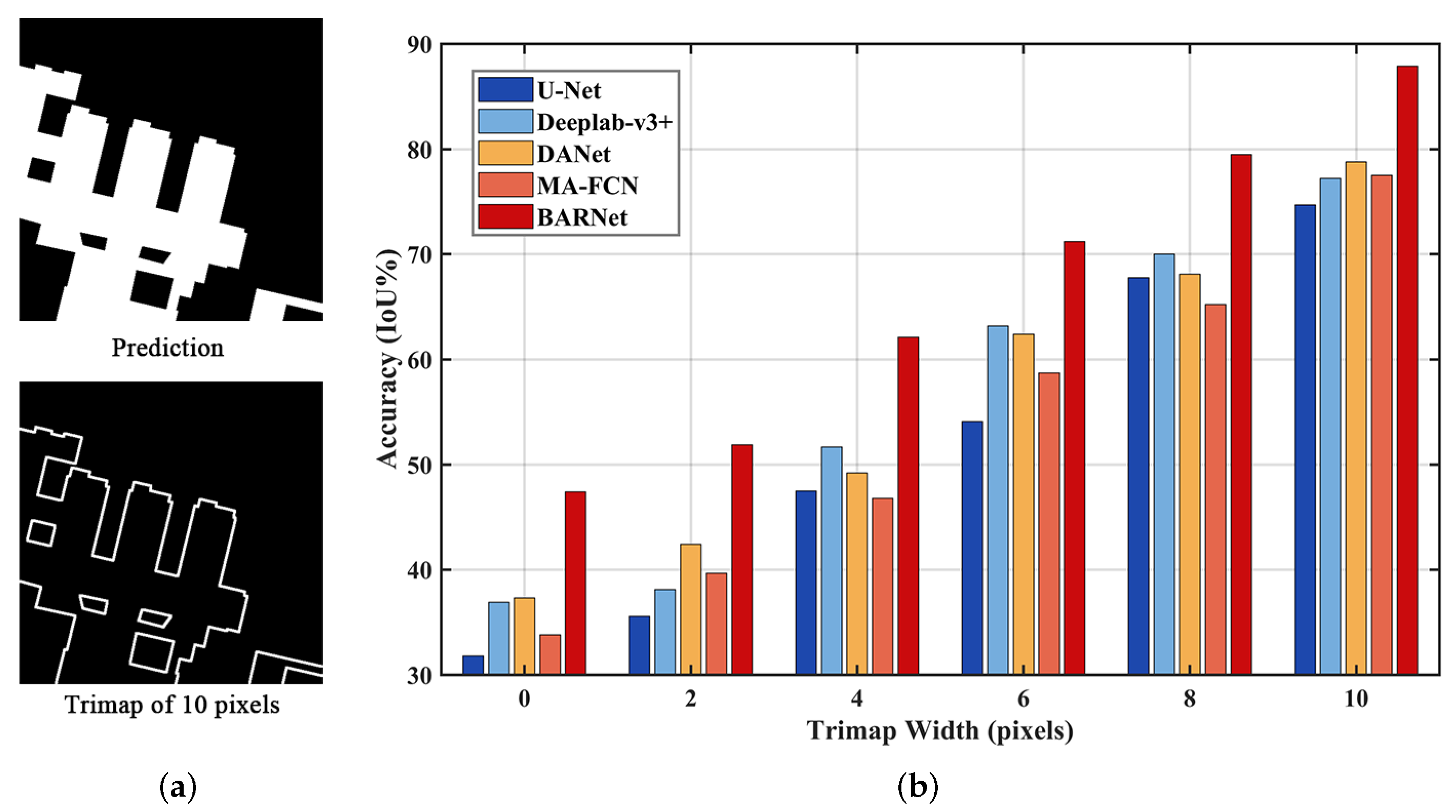 Remotesensing 13 00692 g011