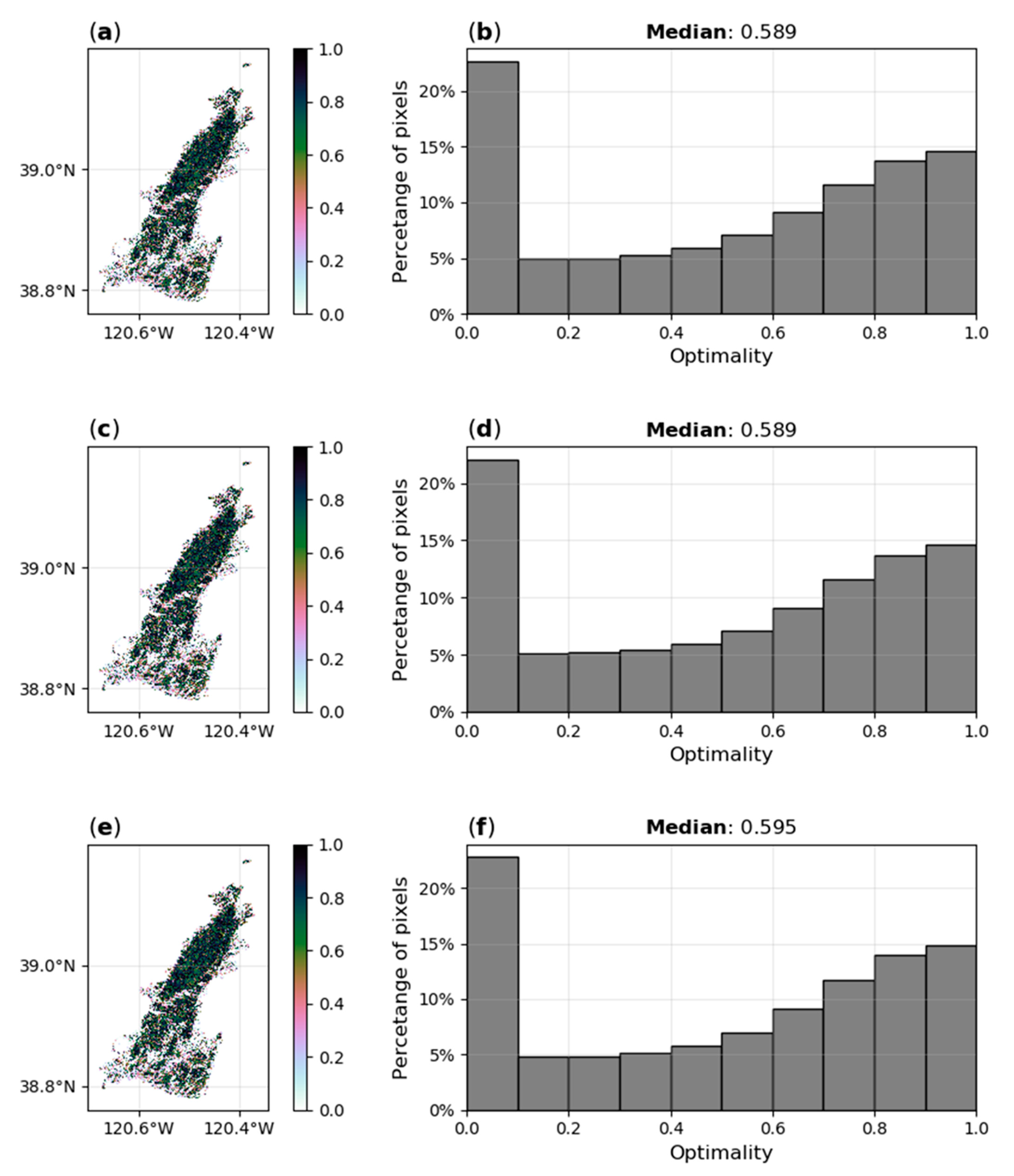 Remotesensing 13 00695 g006a