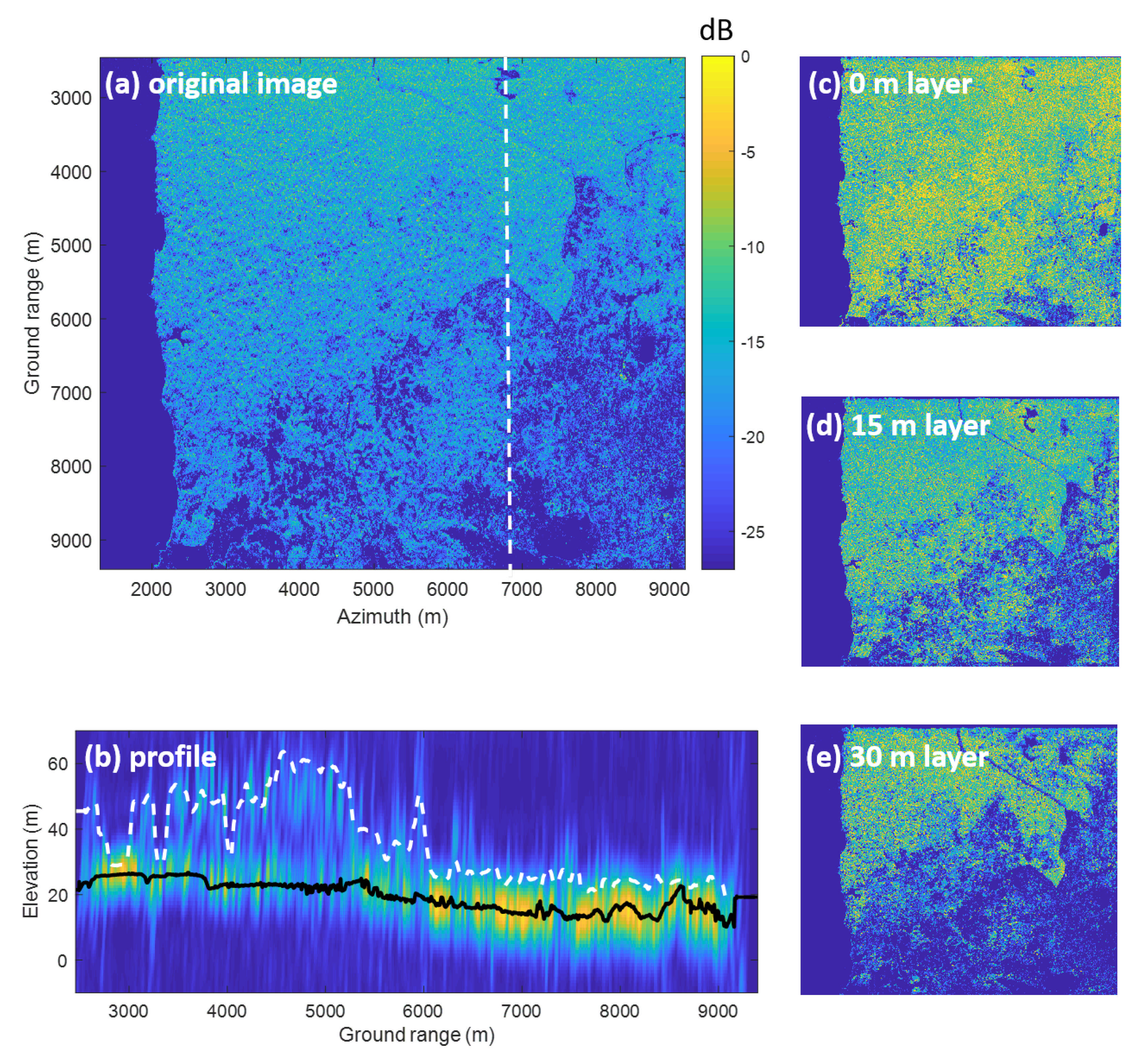 Remotesensing 13 00696 g004