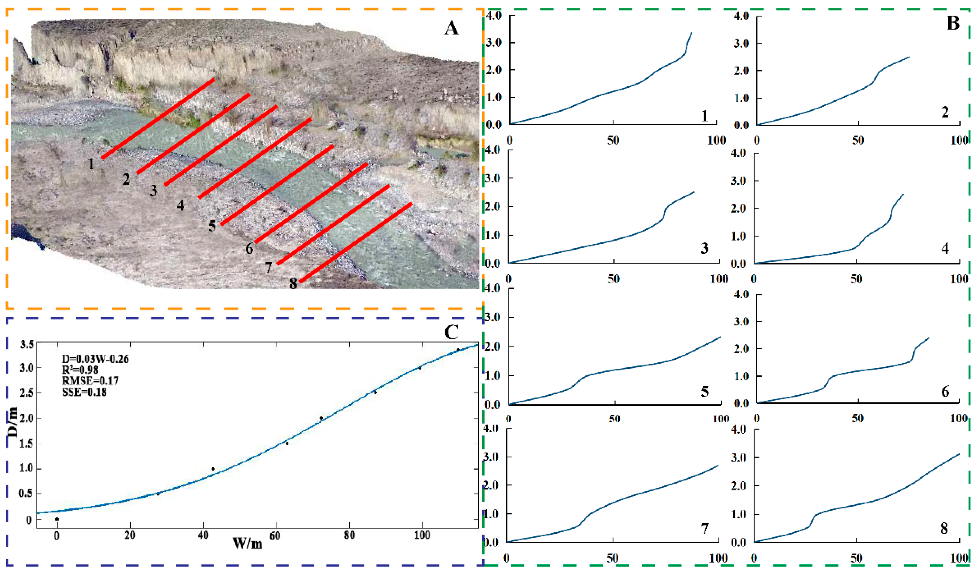 Remotesensing 13 00697 g002
