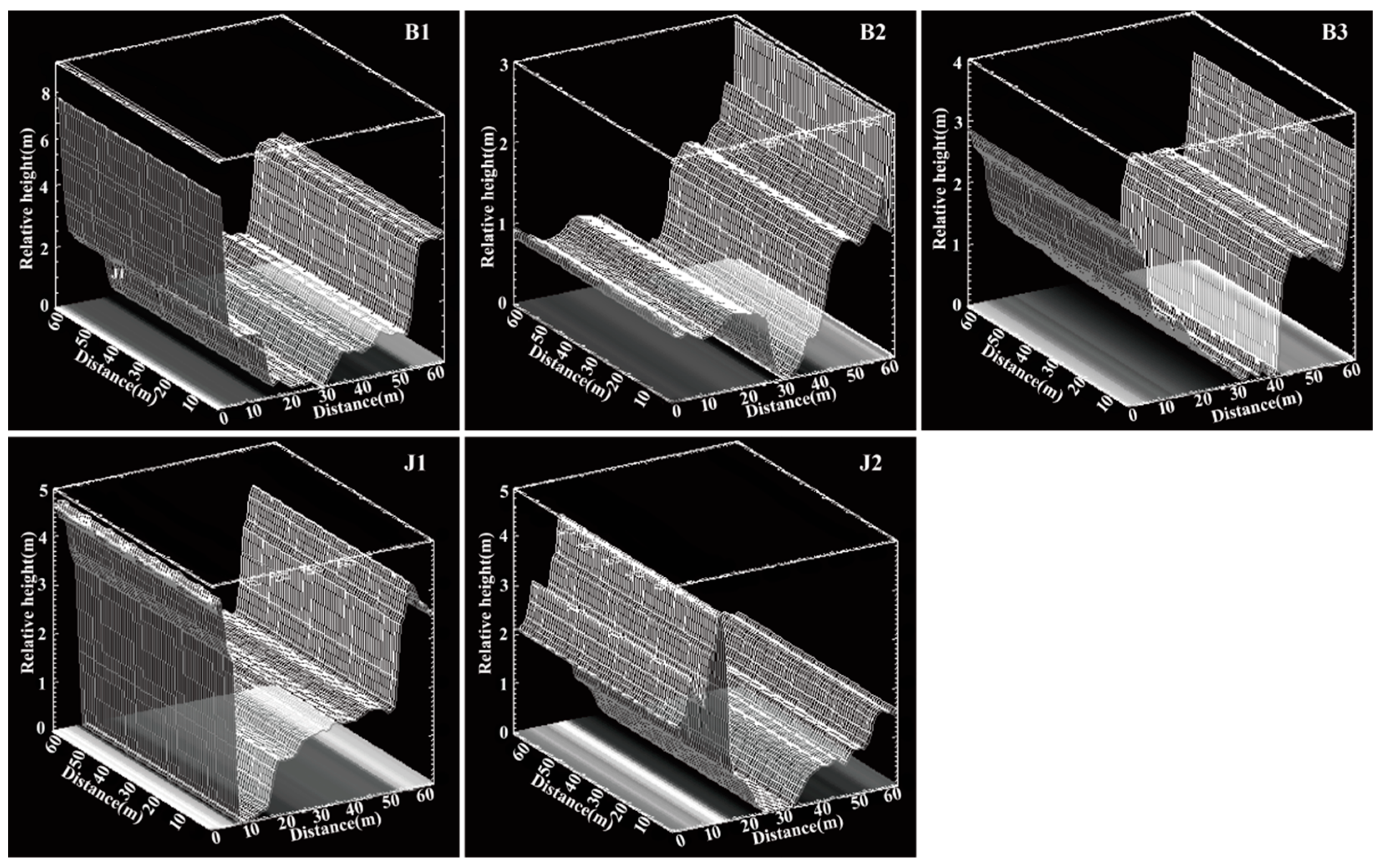 Remotesensing 13 00697 g003