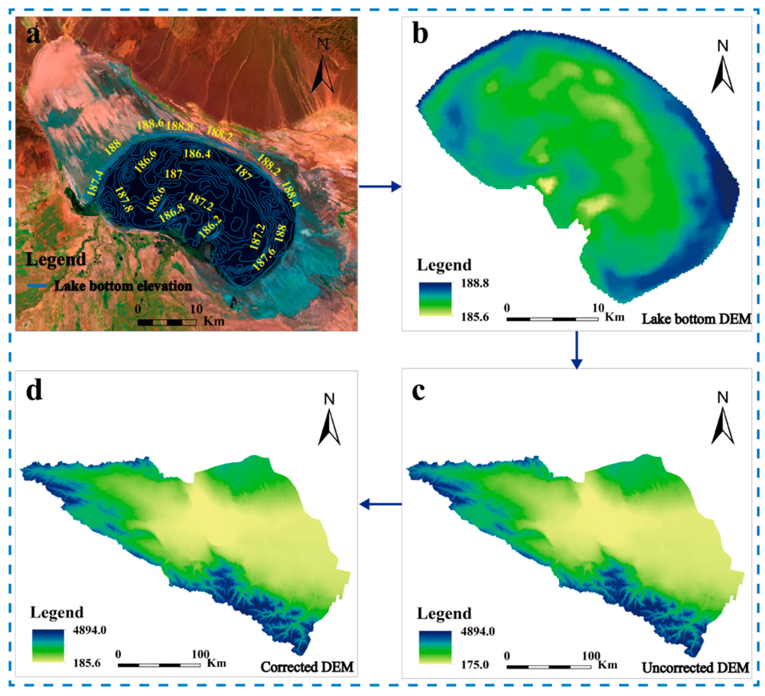 Remotesensing 13 00697 g007