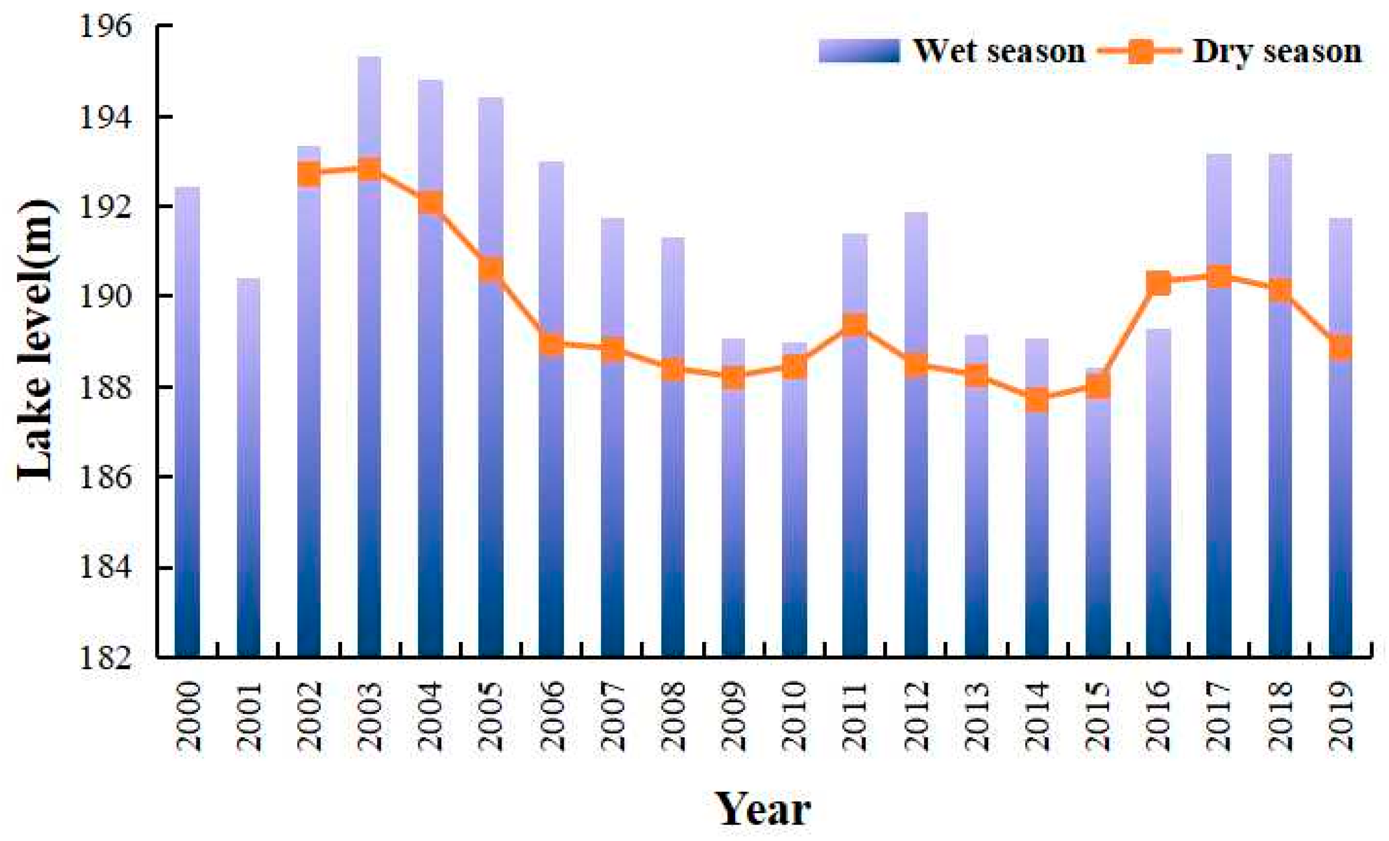 Remotesensing 13 00697 g011