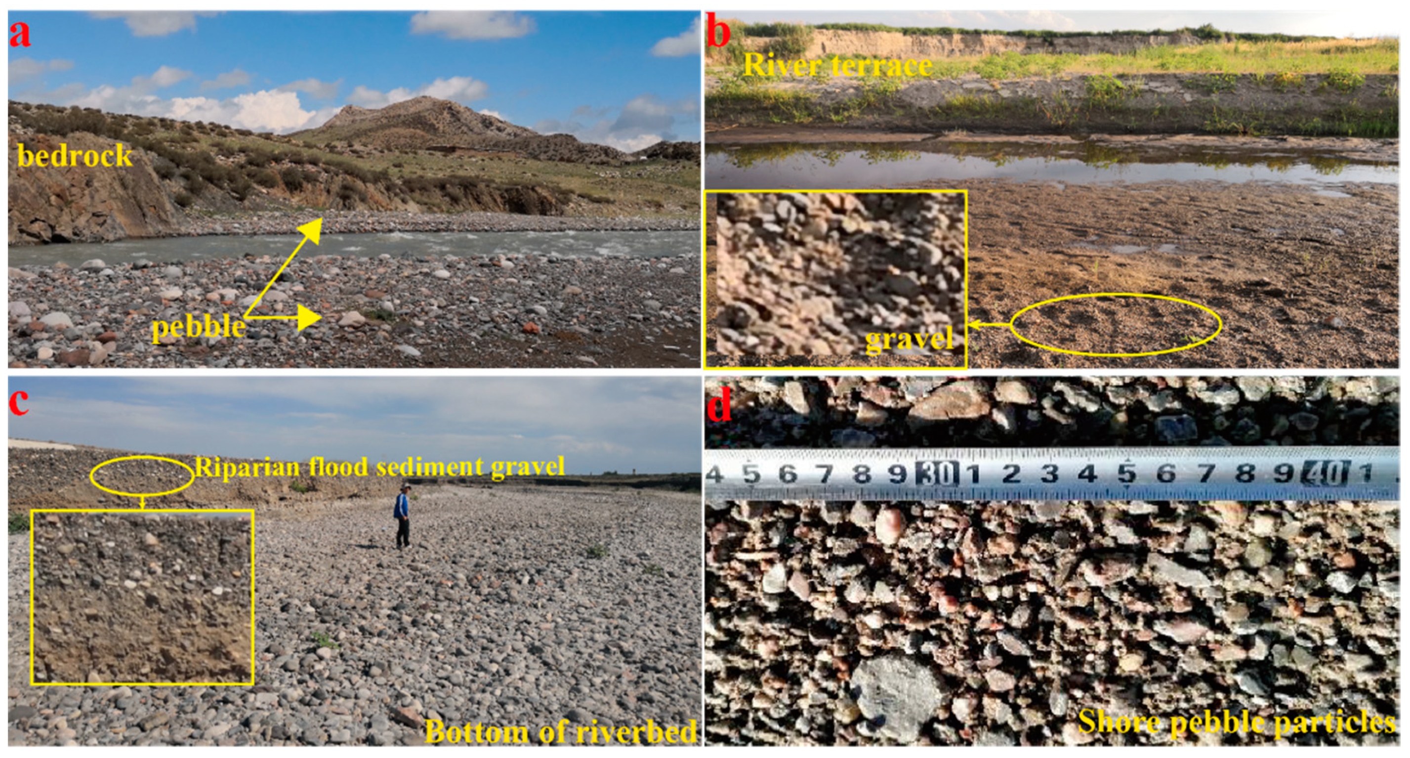 Remotesensing 13 00697 g014