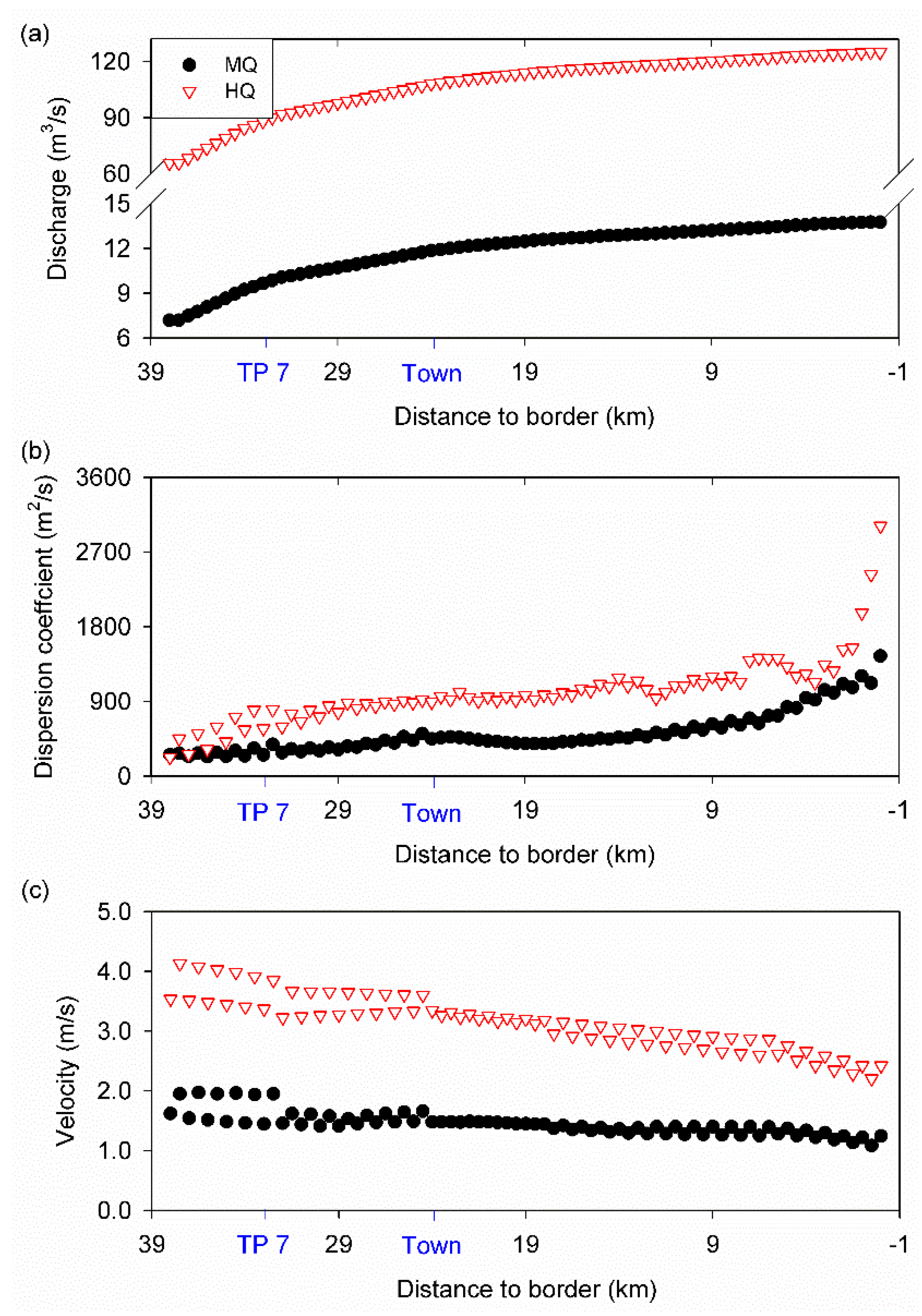 Remotesensing 13 00698 g006