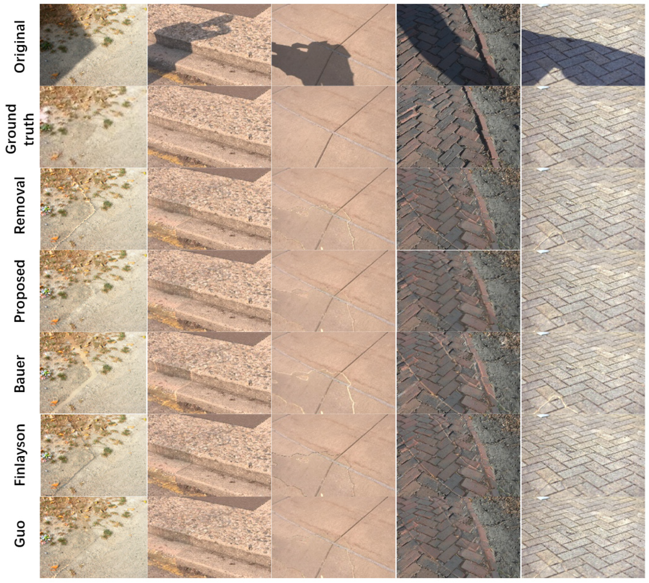 Remotesensing 13 00699 g019