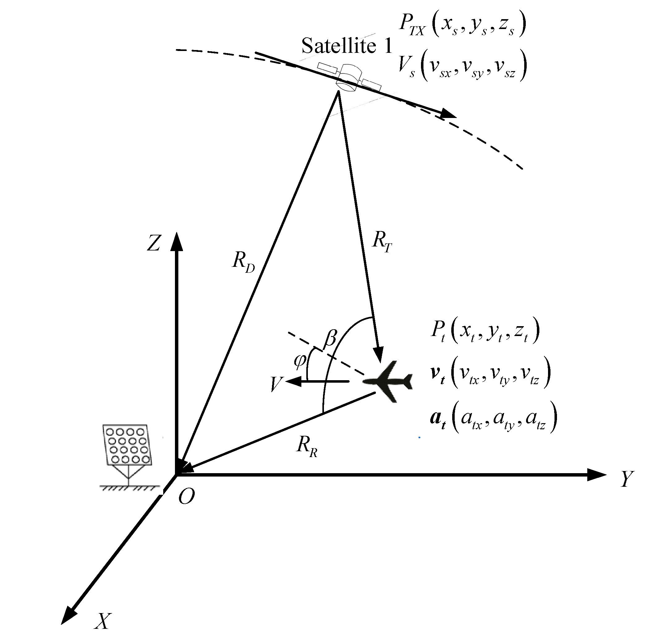 Remotesensing 13 00701 g001 Remotesensing 13 00701 g001