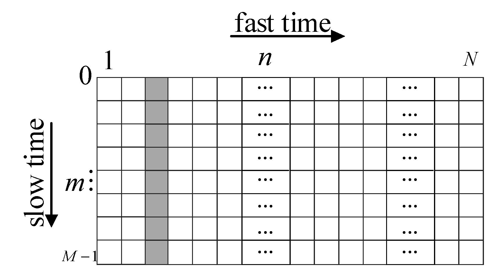 Remotesensing 13 00701 g002 Remotesensing 13 00701 g002