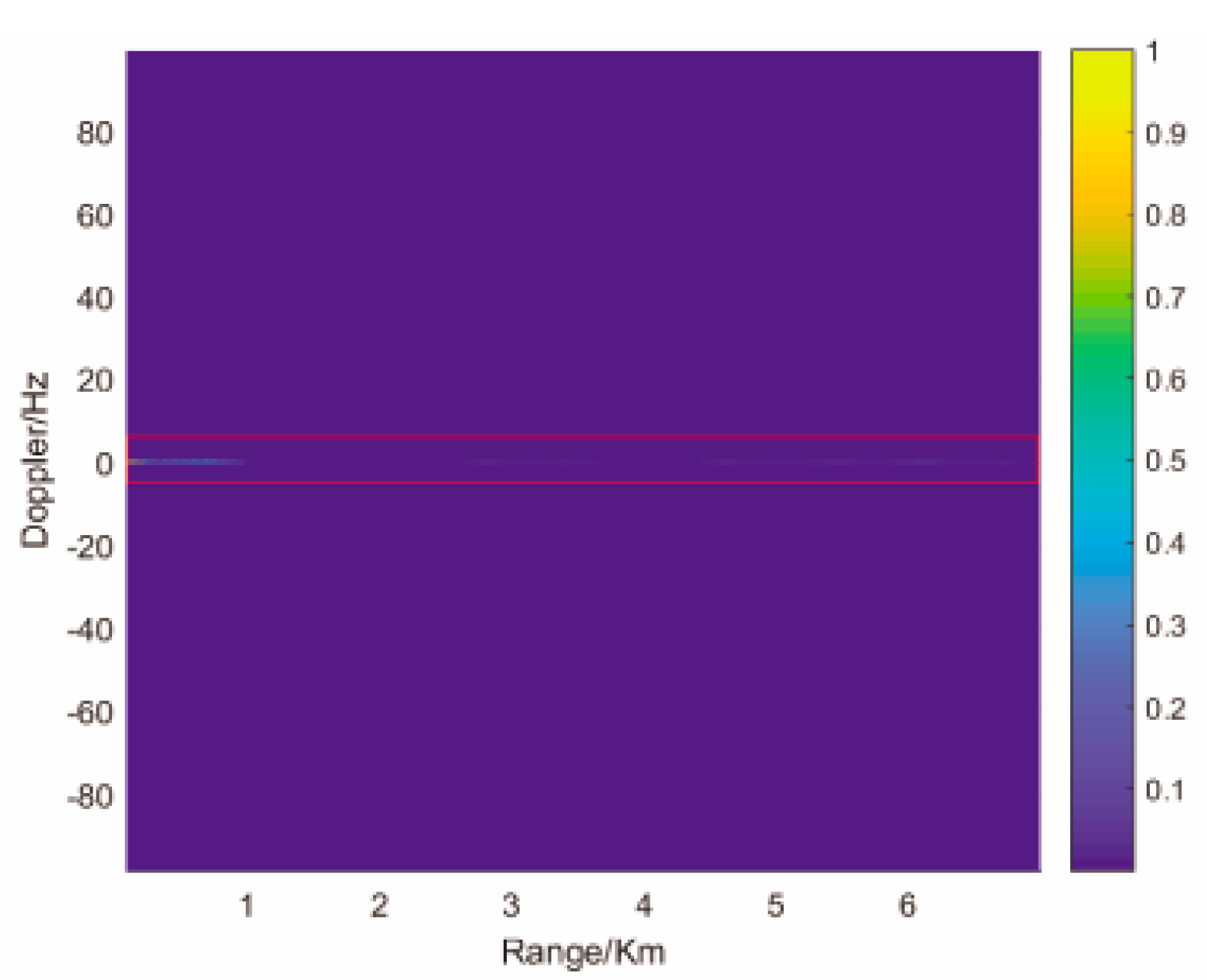 Remotesensing 13 00701 g004 Remotesensing 13 00701 g004