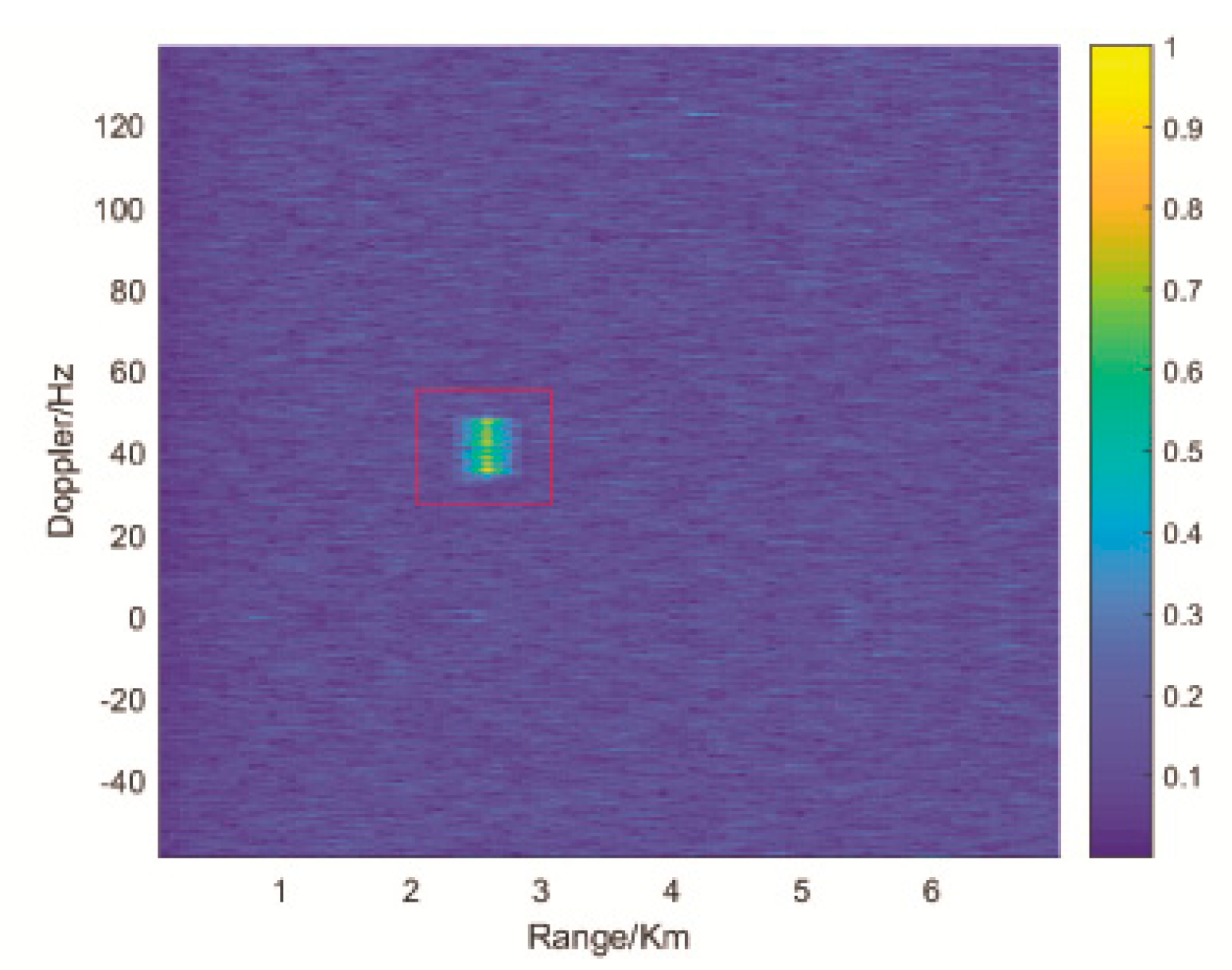 Remotesensing 13 00701 g005 Remotesensing 13 00701 g005