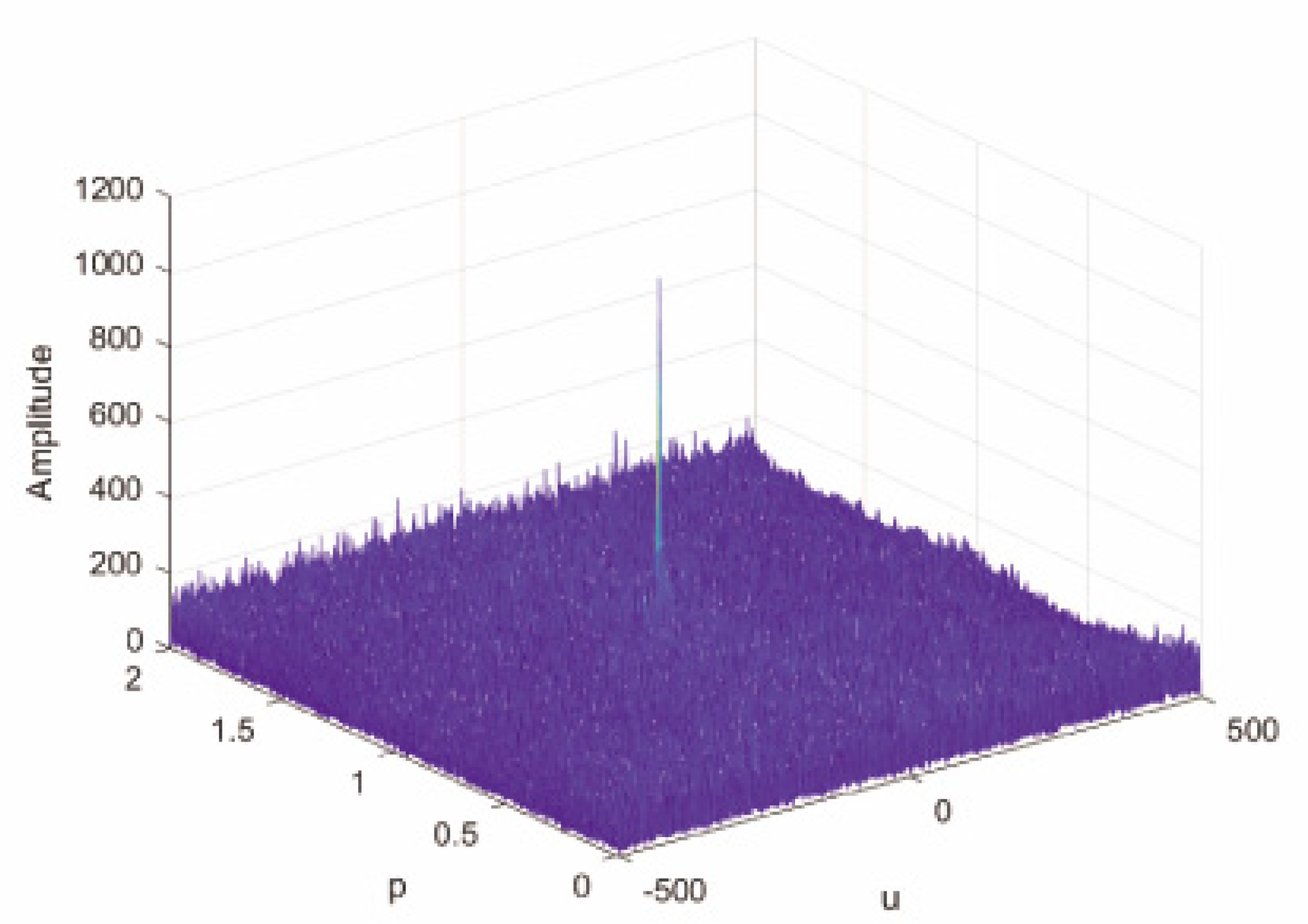 Remotesensing 13 00701 g008 Remotesensing 13 00701 g008