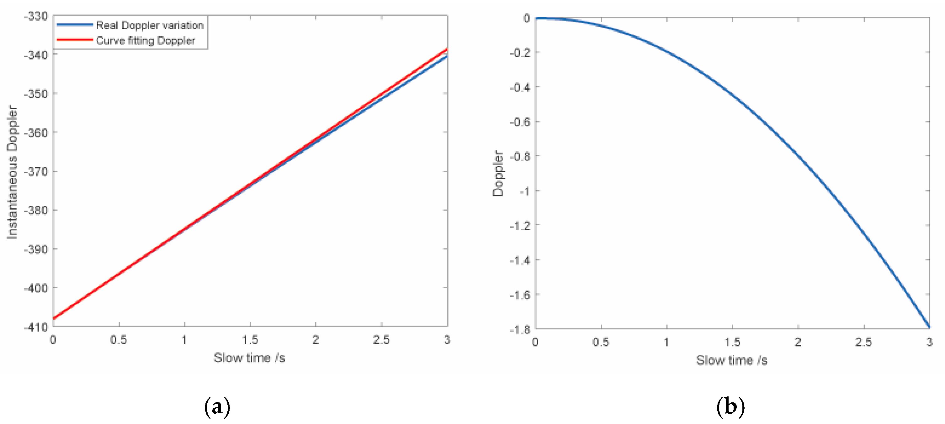 Remotesensing 13 00701 g014 Remotesensing 13 00701 g014