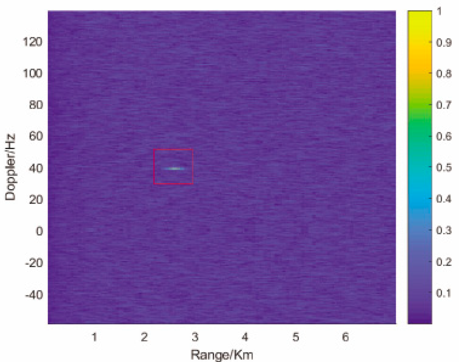 Remotesensing 13 00701 g015 Remotesensing 13 00701 g015