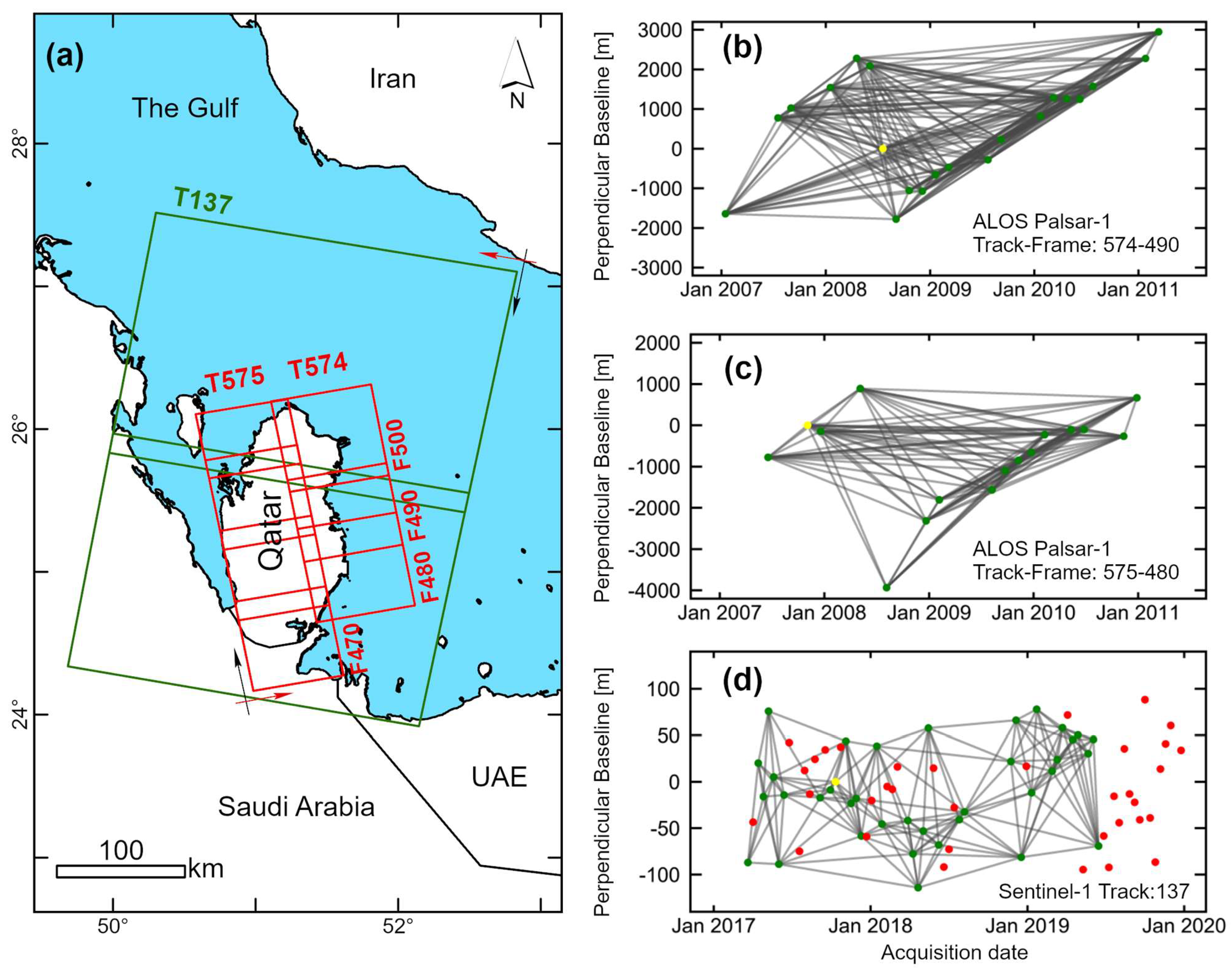Remotesensing 13 00702 g002
