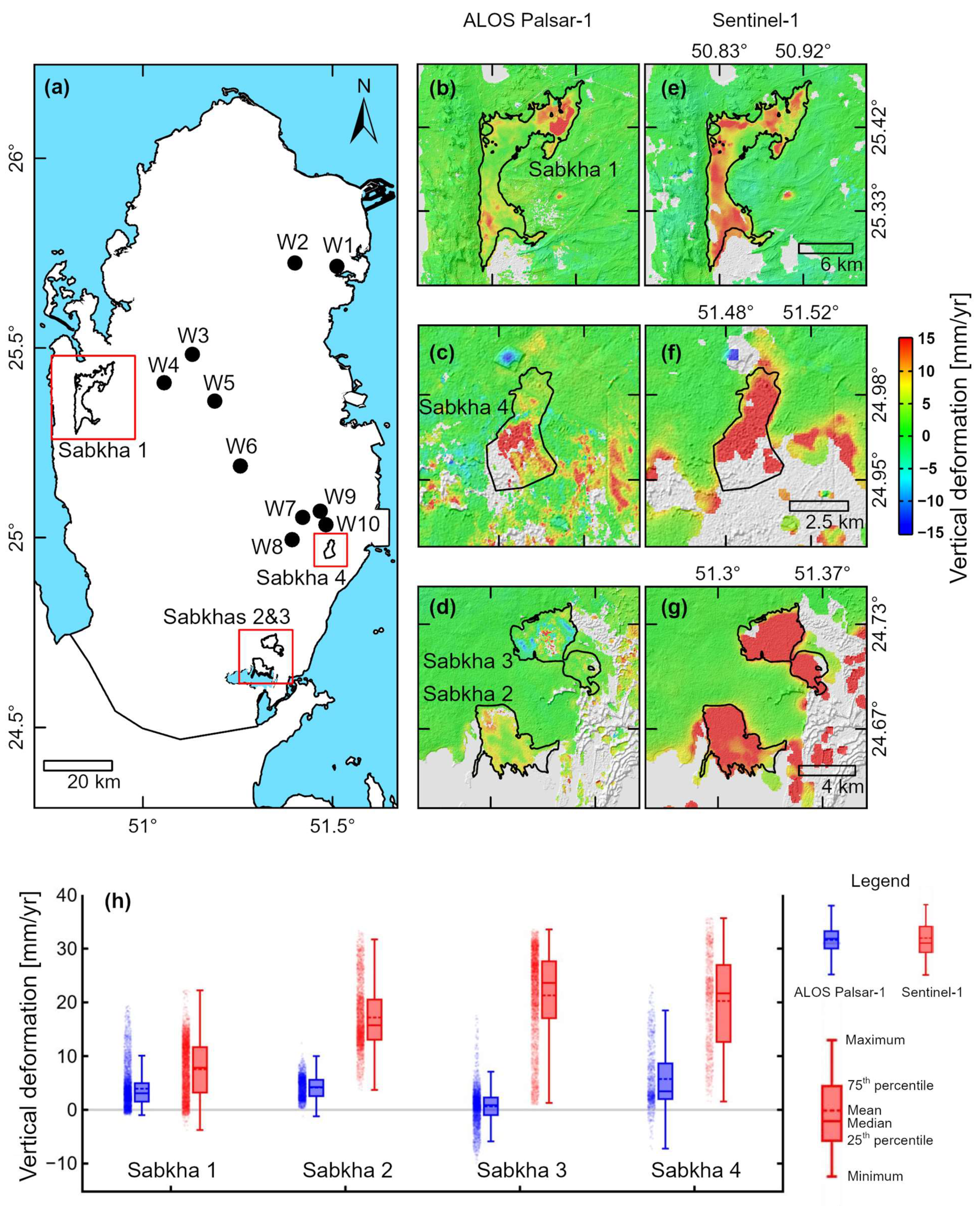 Remotesensing 13 00702 g004