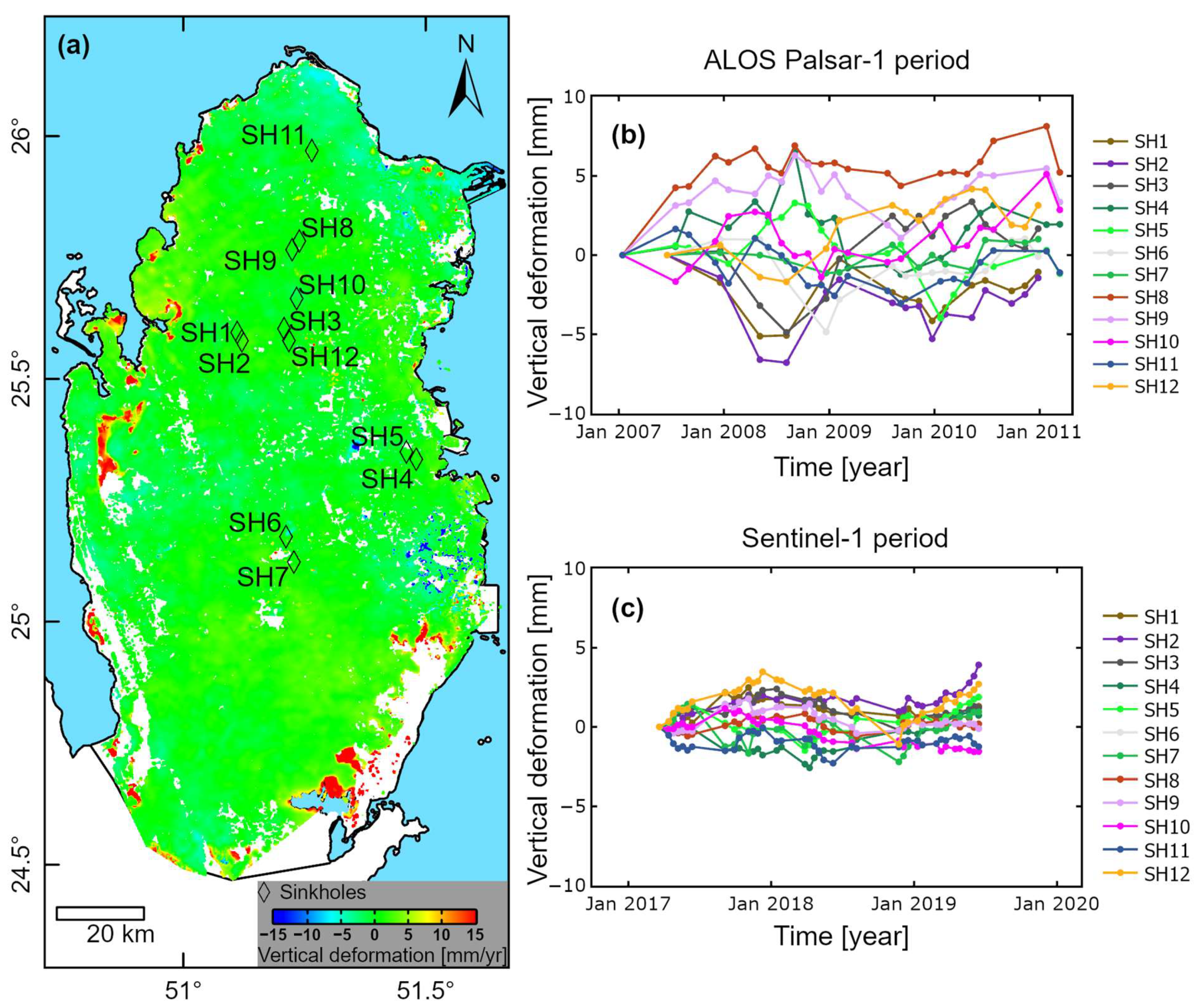 Remotesensing 13 00702 g007