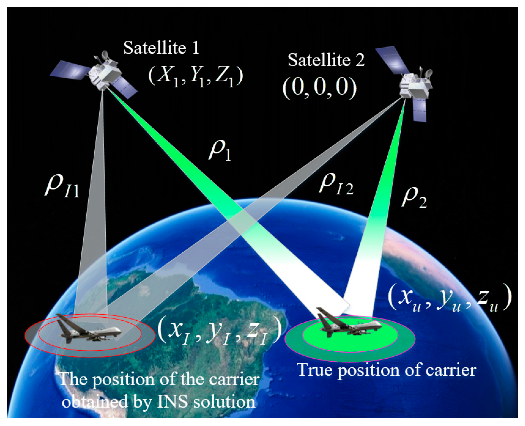 Remotesensing 13 00703 g005