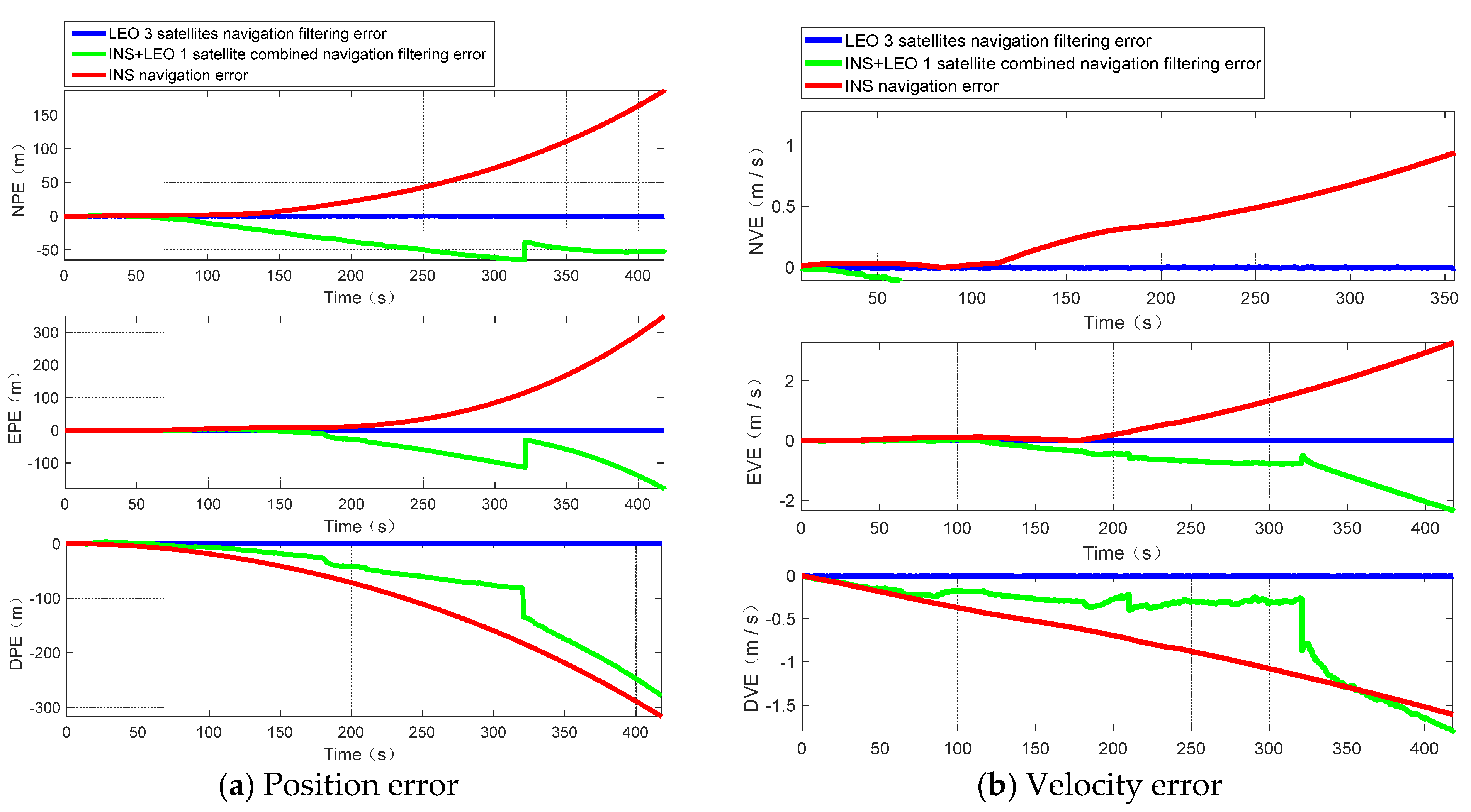 Remotesensing 13 00703 g006a