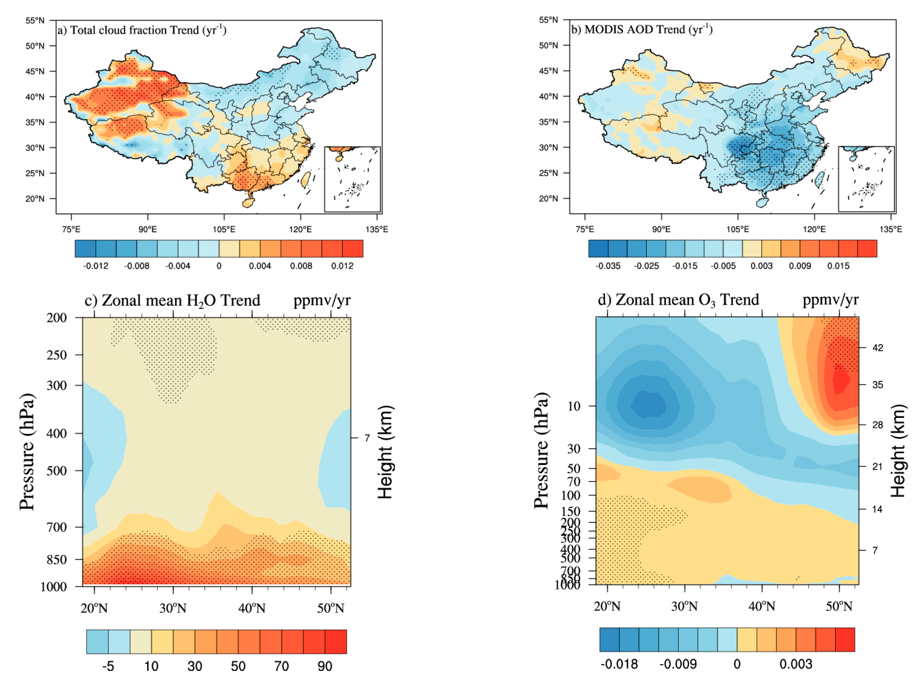 Remotesensing 13 00704 g004
