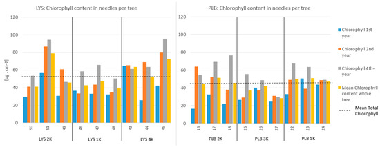 Remotesensing 13 00705 g0a1