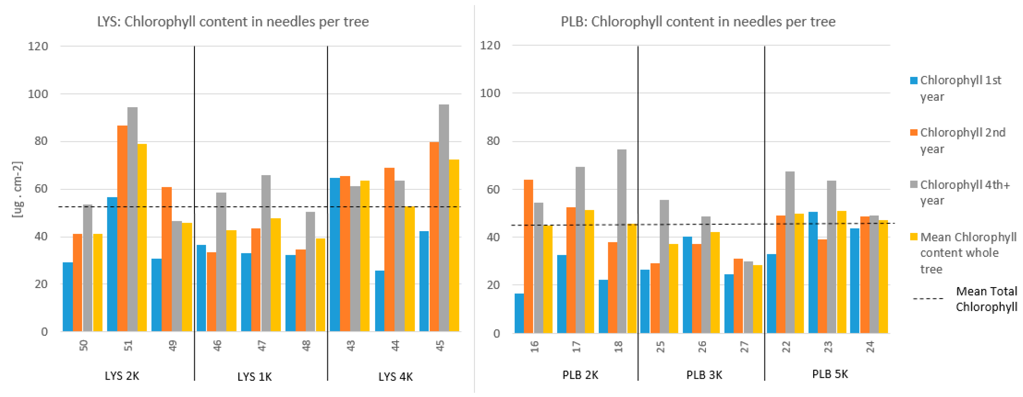 Remotesensing 13 00705 g0a1