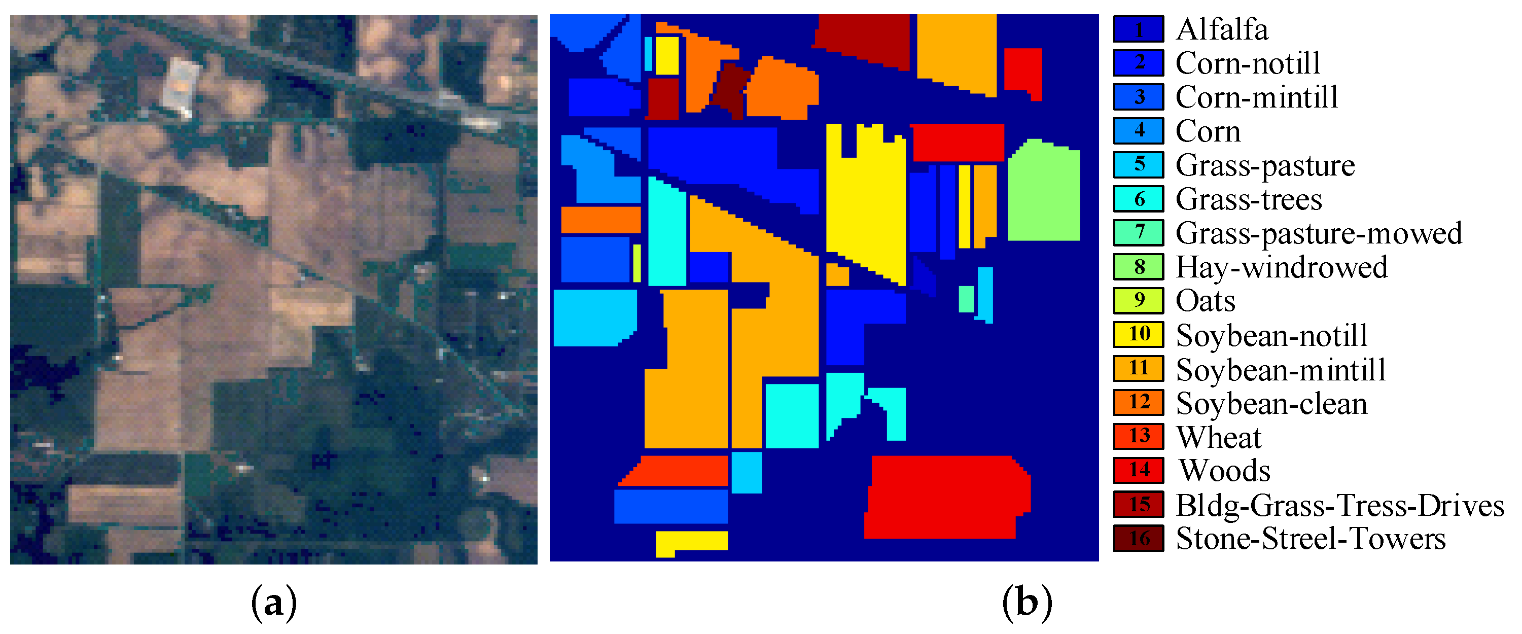 Remotesensing 13 00706 g007