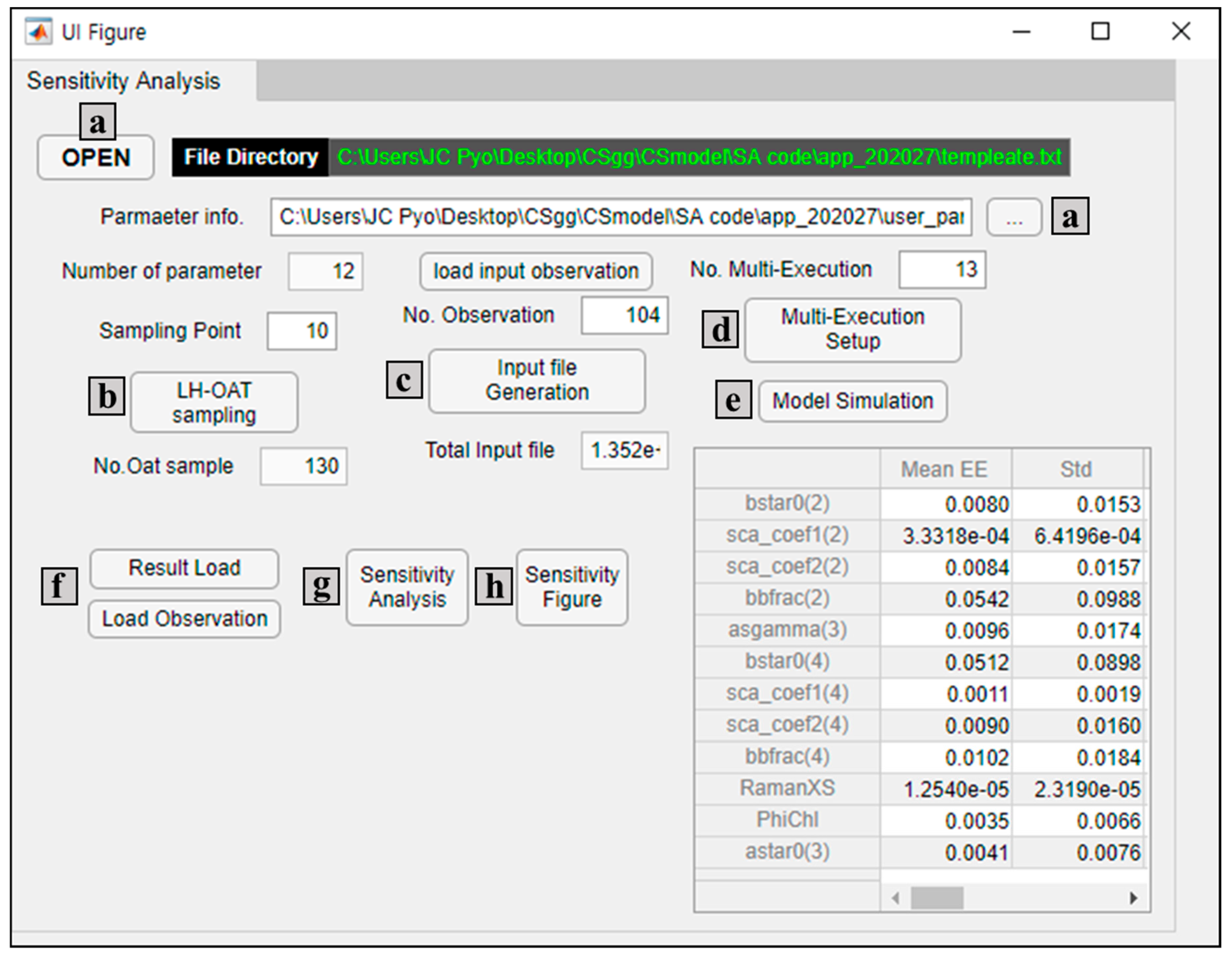 Remotesensing 13 00709 g003