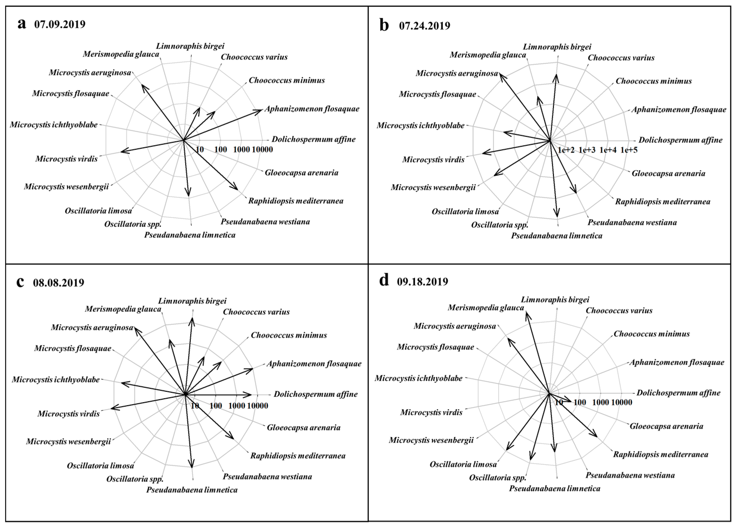 Remotesensing 13 00709 g009