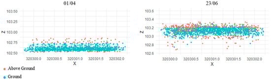 Remotesensing 13 00710 g0a1