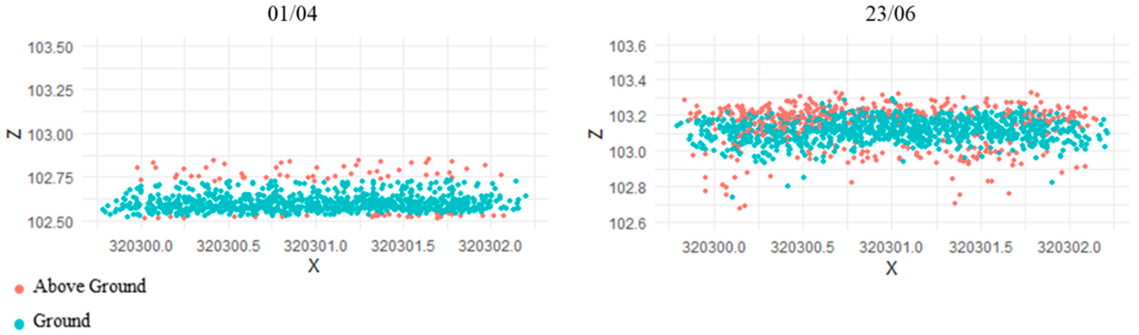 Remotesensing 13 00710 g0a1