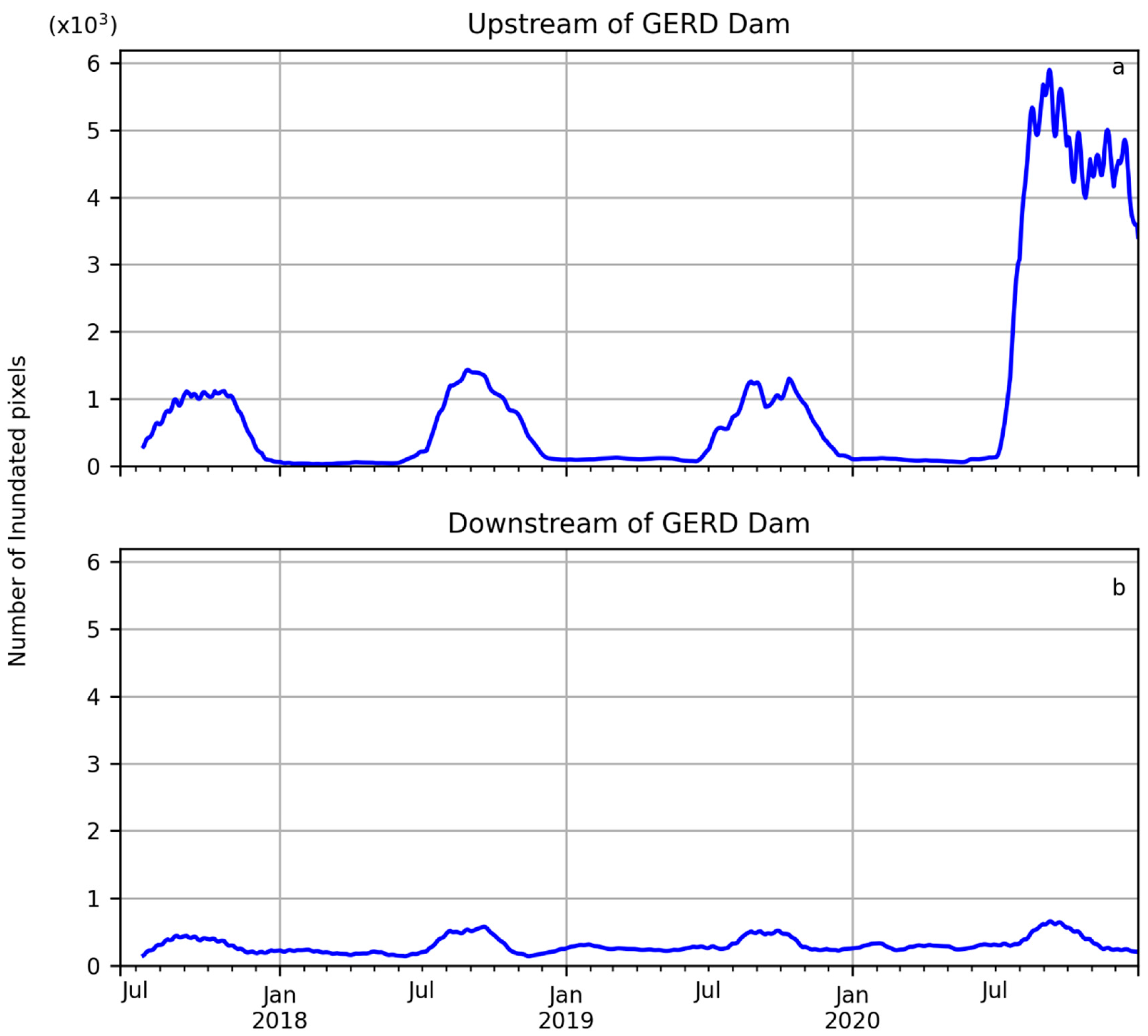 Remotesensing 13 00711 g004 Remotesensing 13 00711 g004