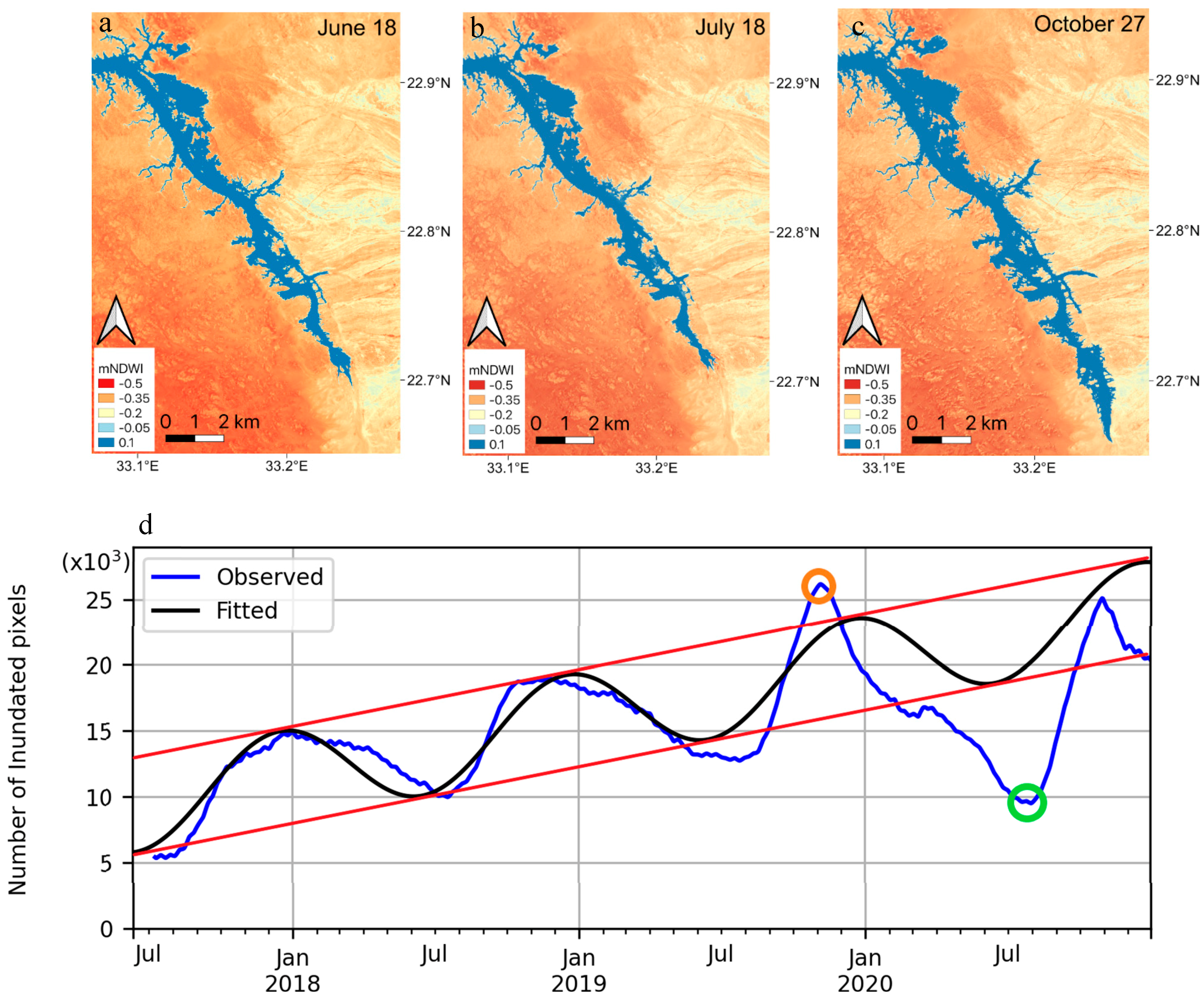 Remotesensing 13 00711 g005 Remotesensing 13 00711 g005