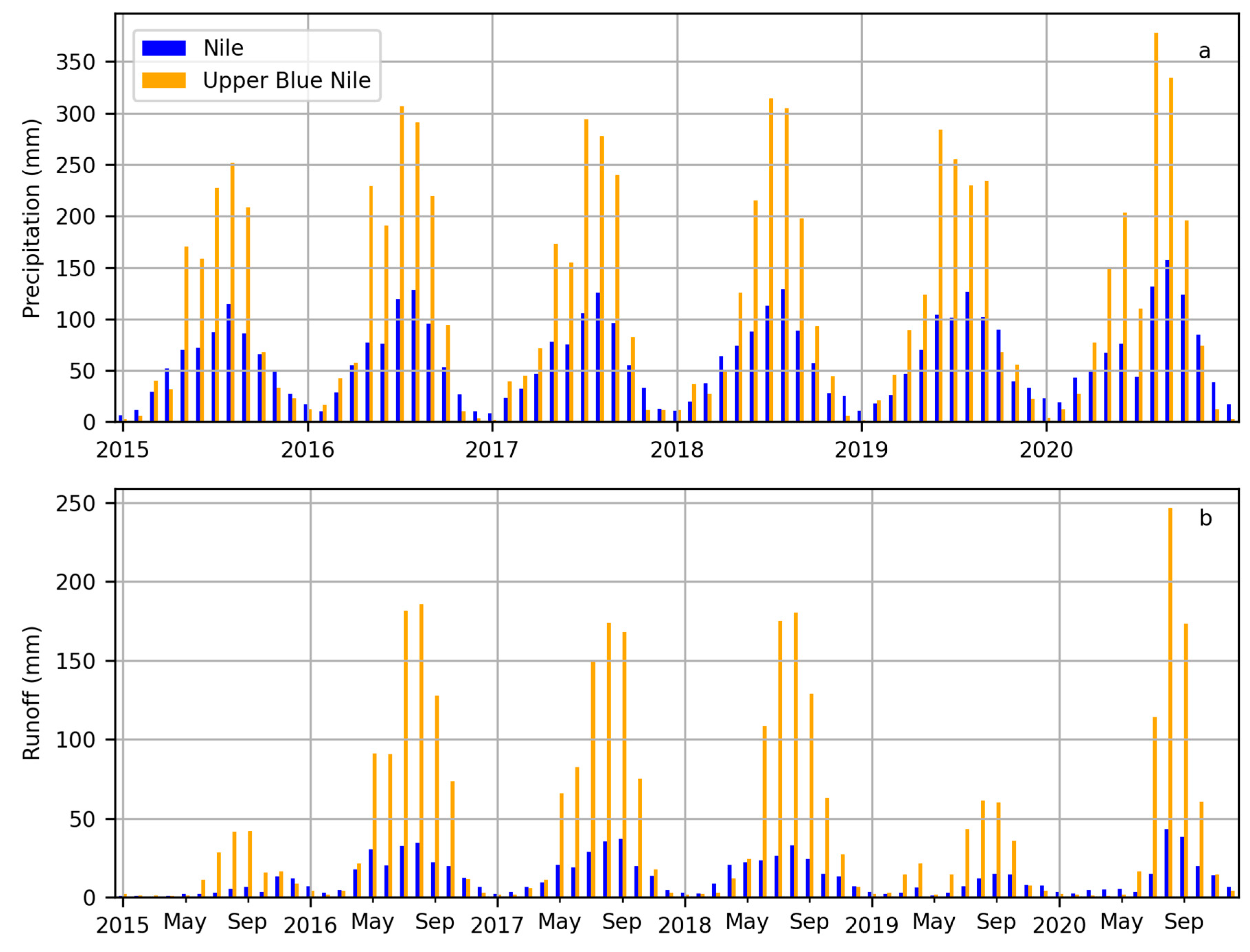 Remotesensing 13 00711 g006 Remotesensing 13 00711 g006