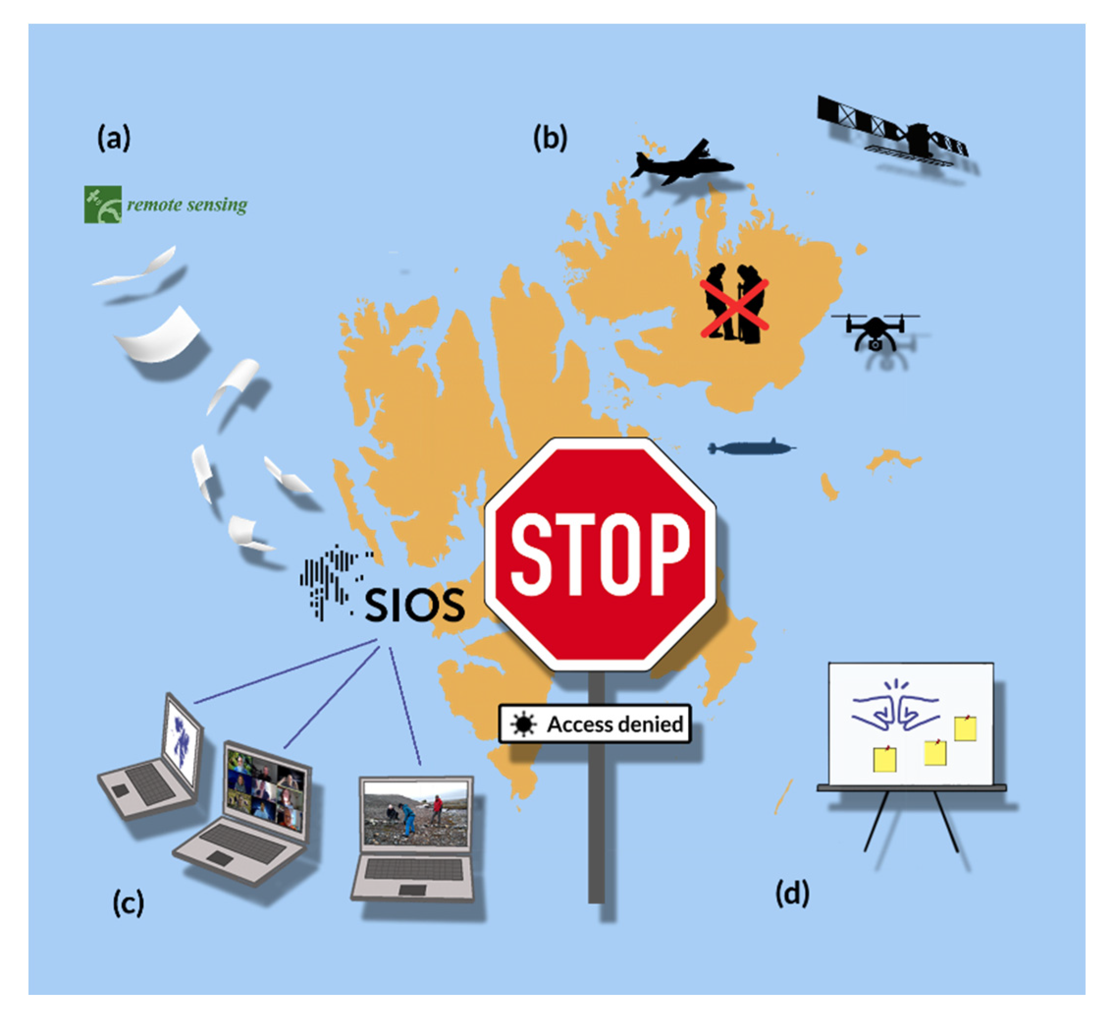 Remotesensing 13 00712 g004 Remotesensing 13 00712 g004